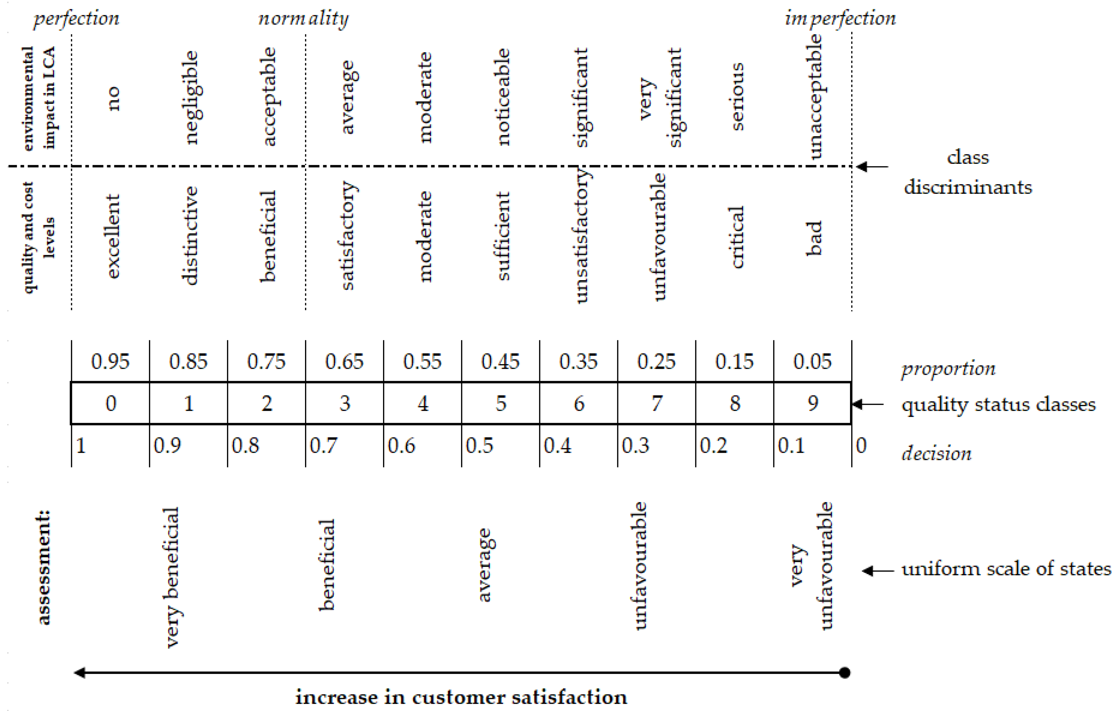 Energies 17 01522 g002