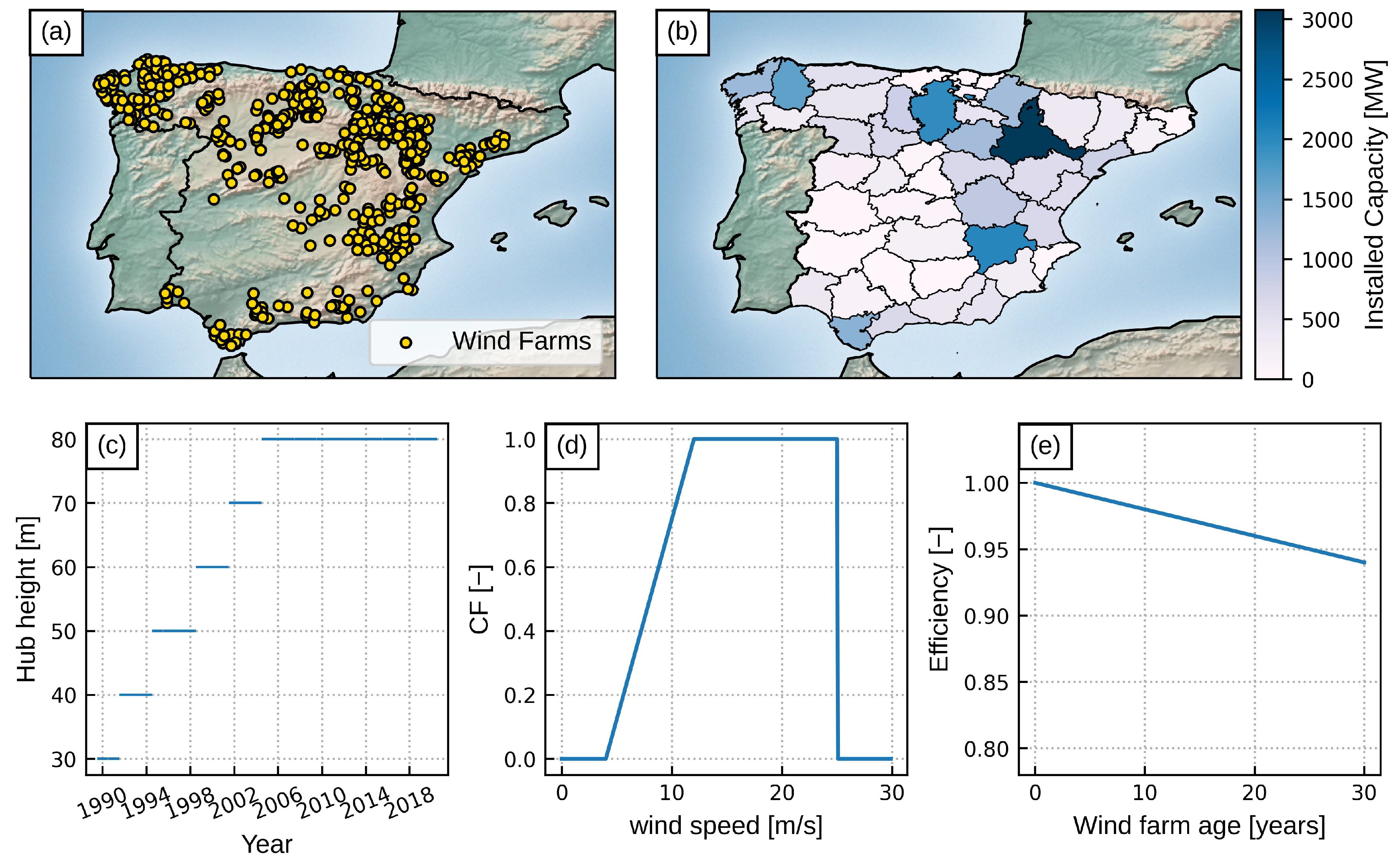 Energies 17 01523 g003