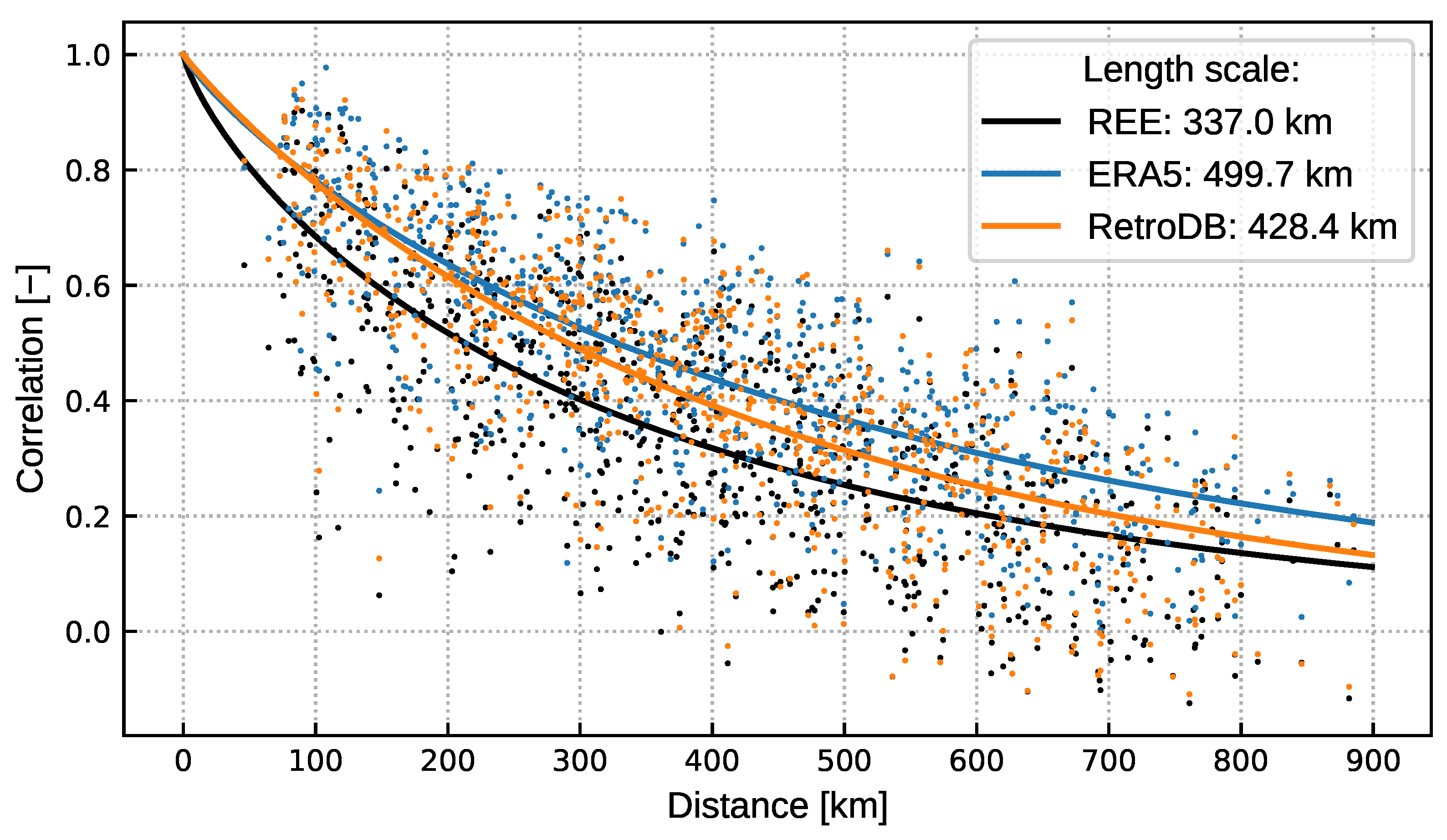 Energies 17 01523 g011