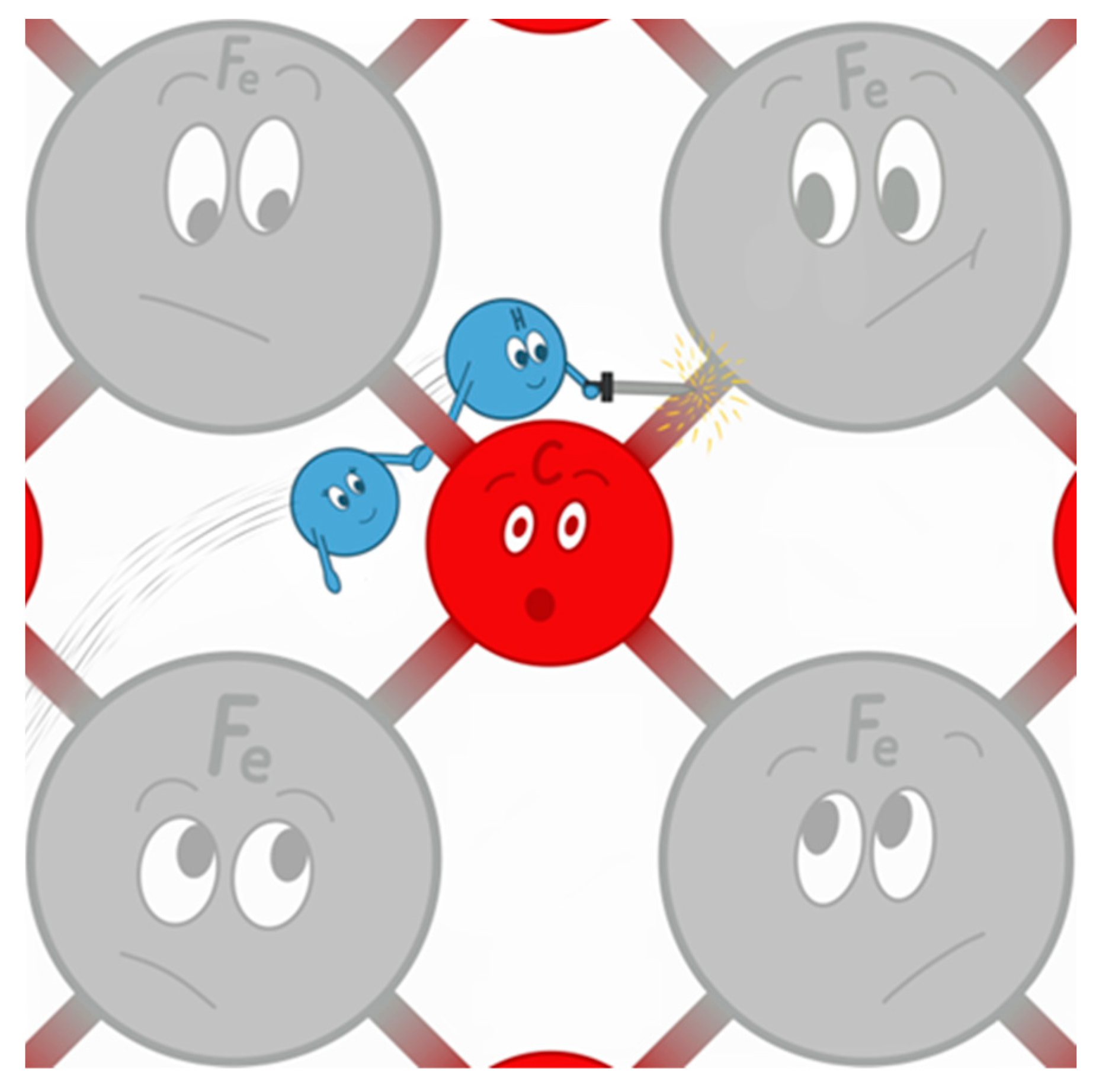 Energies 17 01525 g005