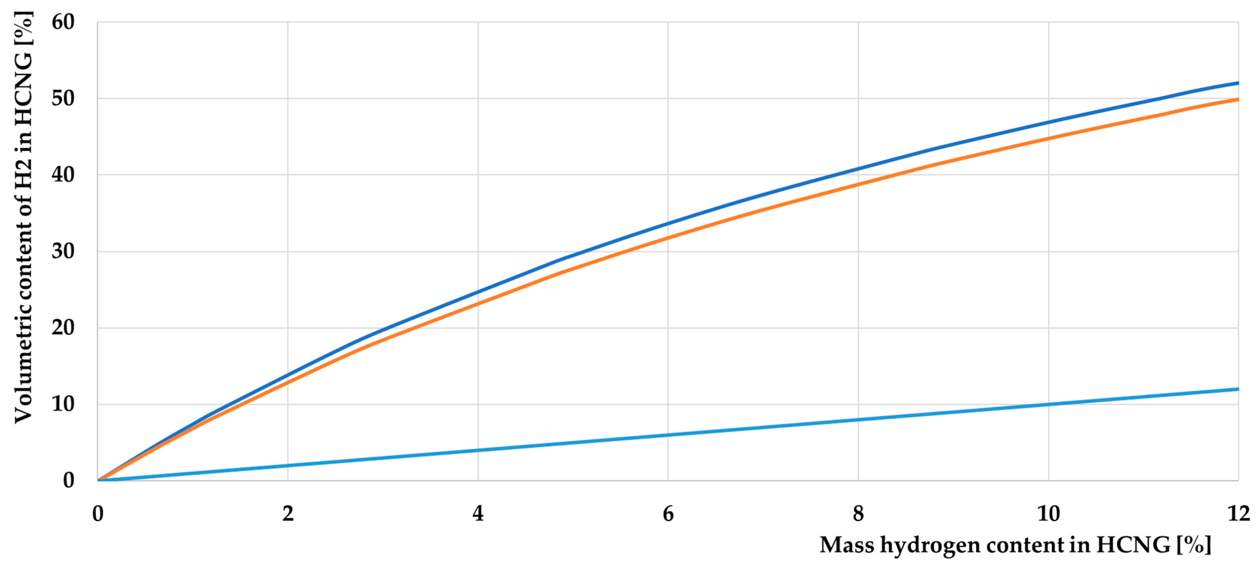 Energies 17 01525 g009