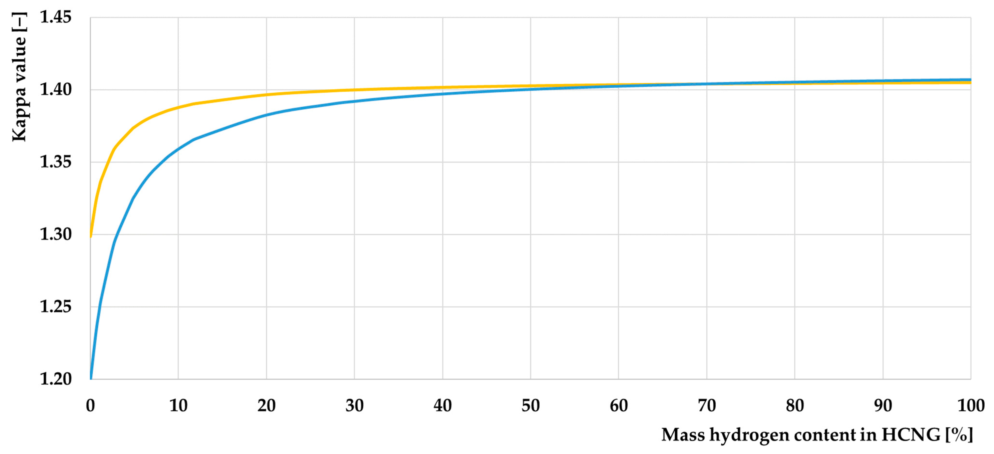 Energies 17 01525 g019