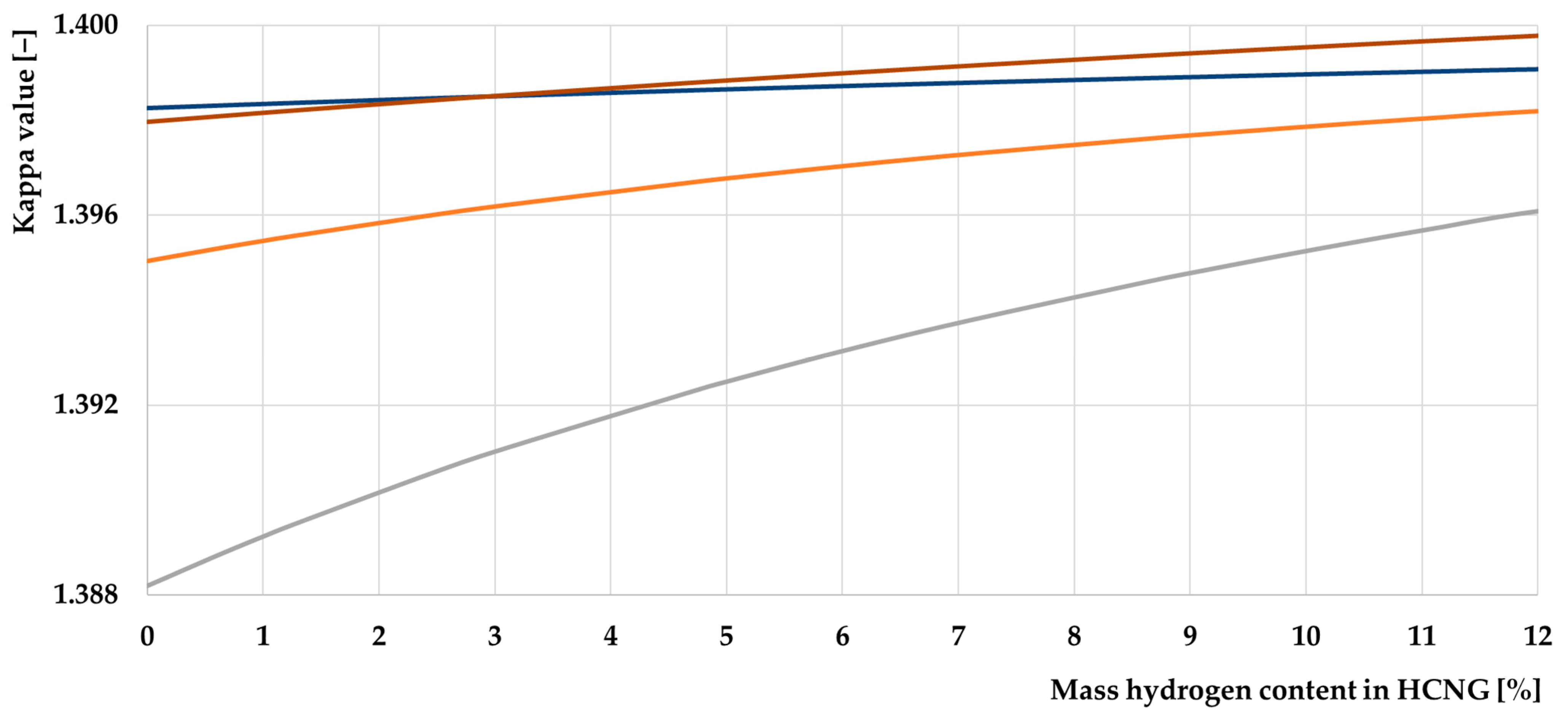 Energies 17 01525 g021