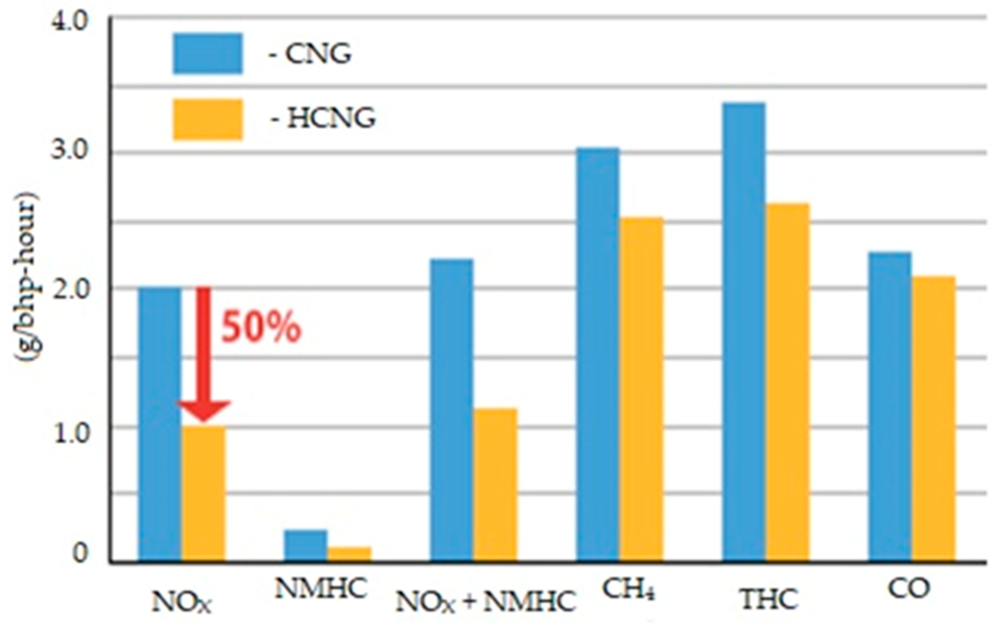 Energies 17 01525 g025
