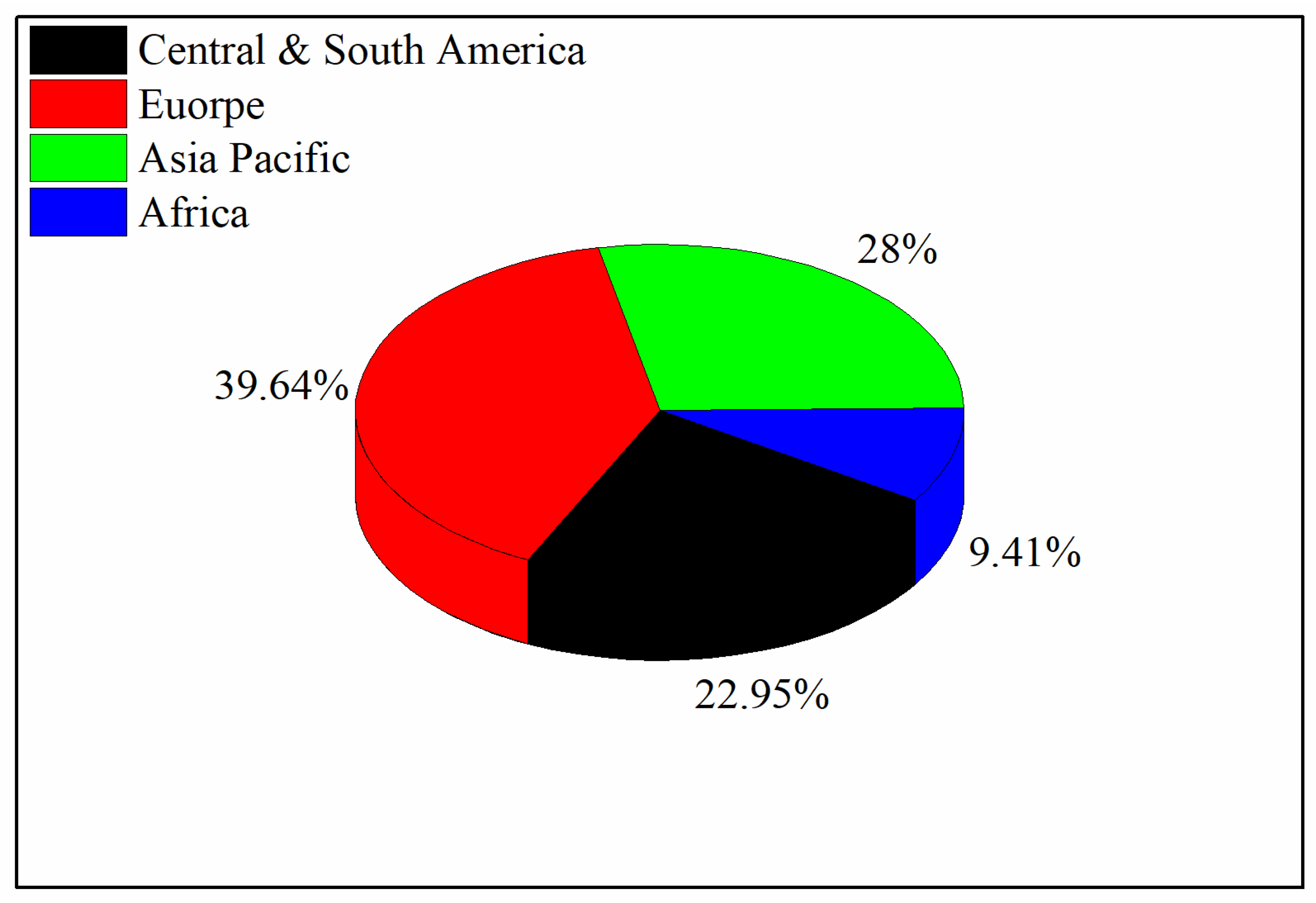 Energies 17 01526 g001 Energies 17 01526 g001