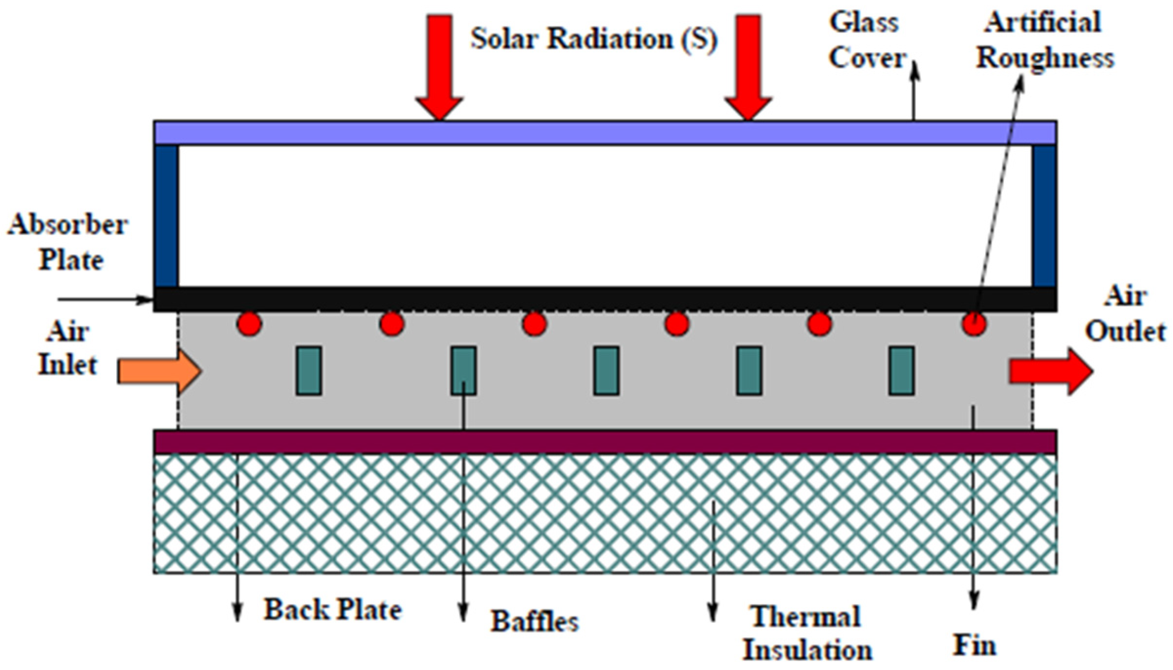 Energies 17 01526 g018 Energies 17 01526 g018