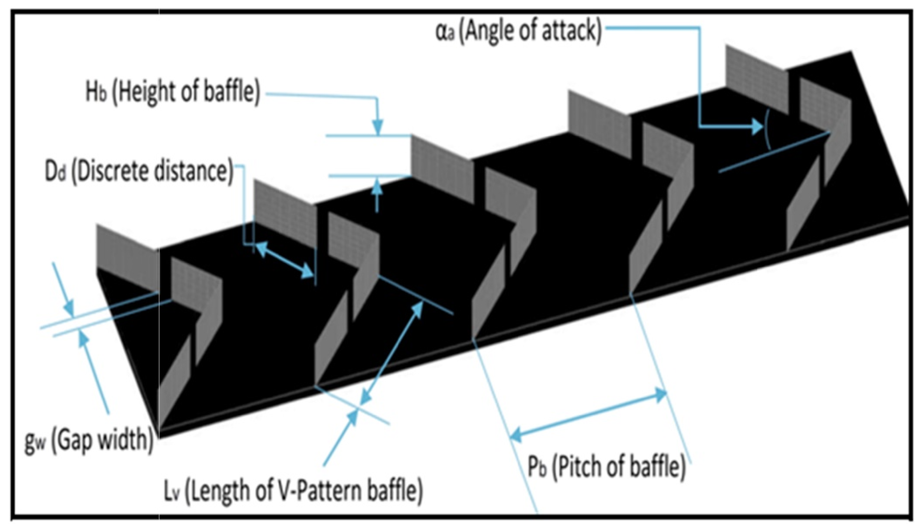 Energies 17 01526 g023 Energies 17 01526 g023