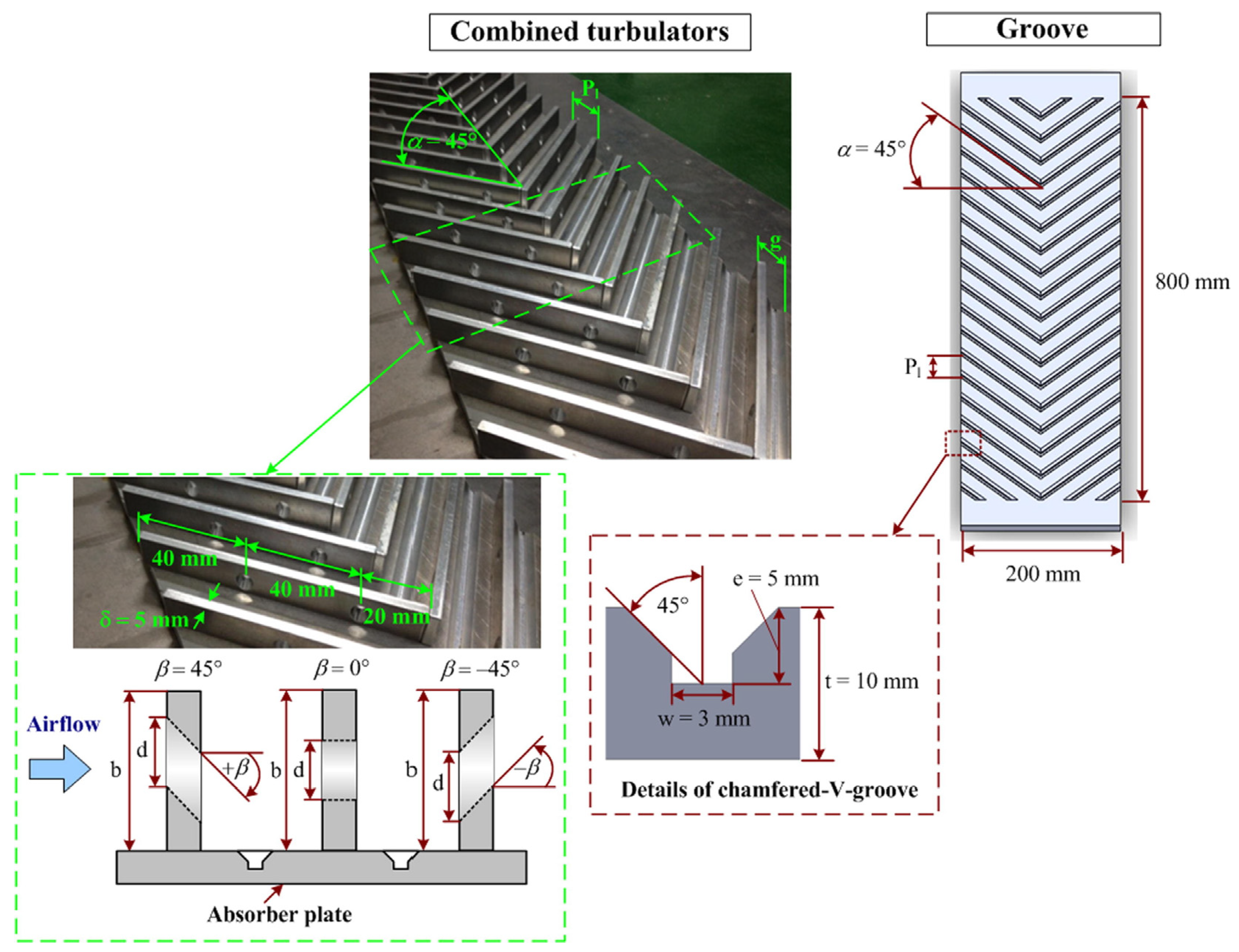 Energies 17 01526 g025 Energies 17 01526 g025
