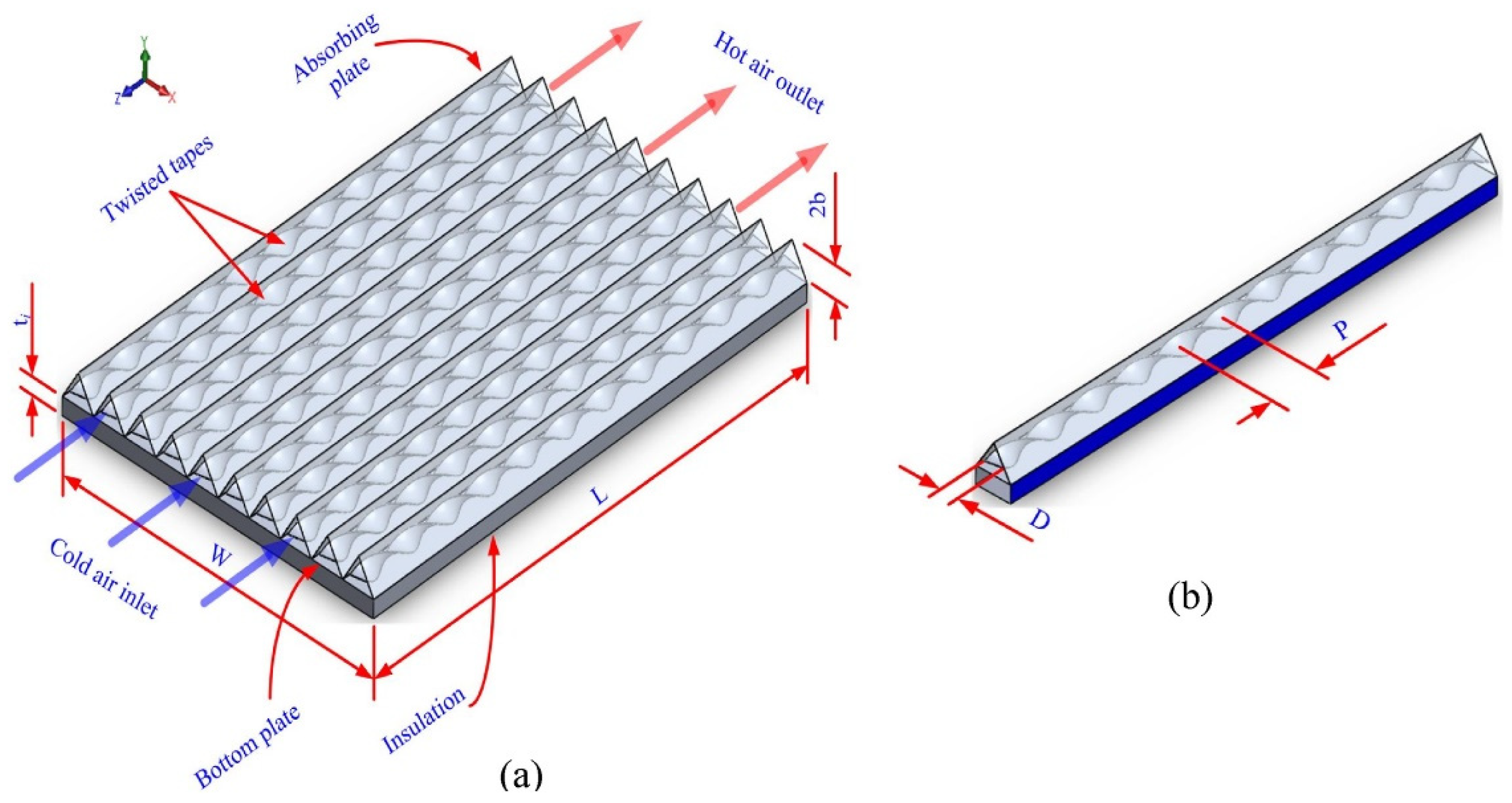 Energies 17 01526 g026 Energies 17 01526 g026