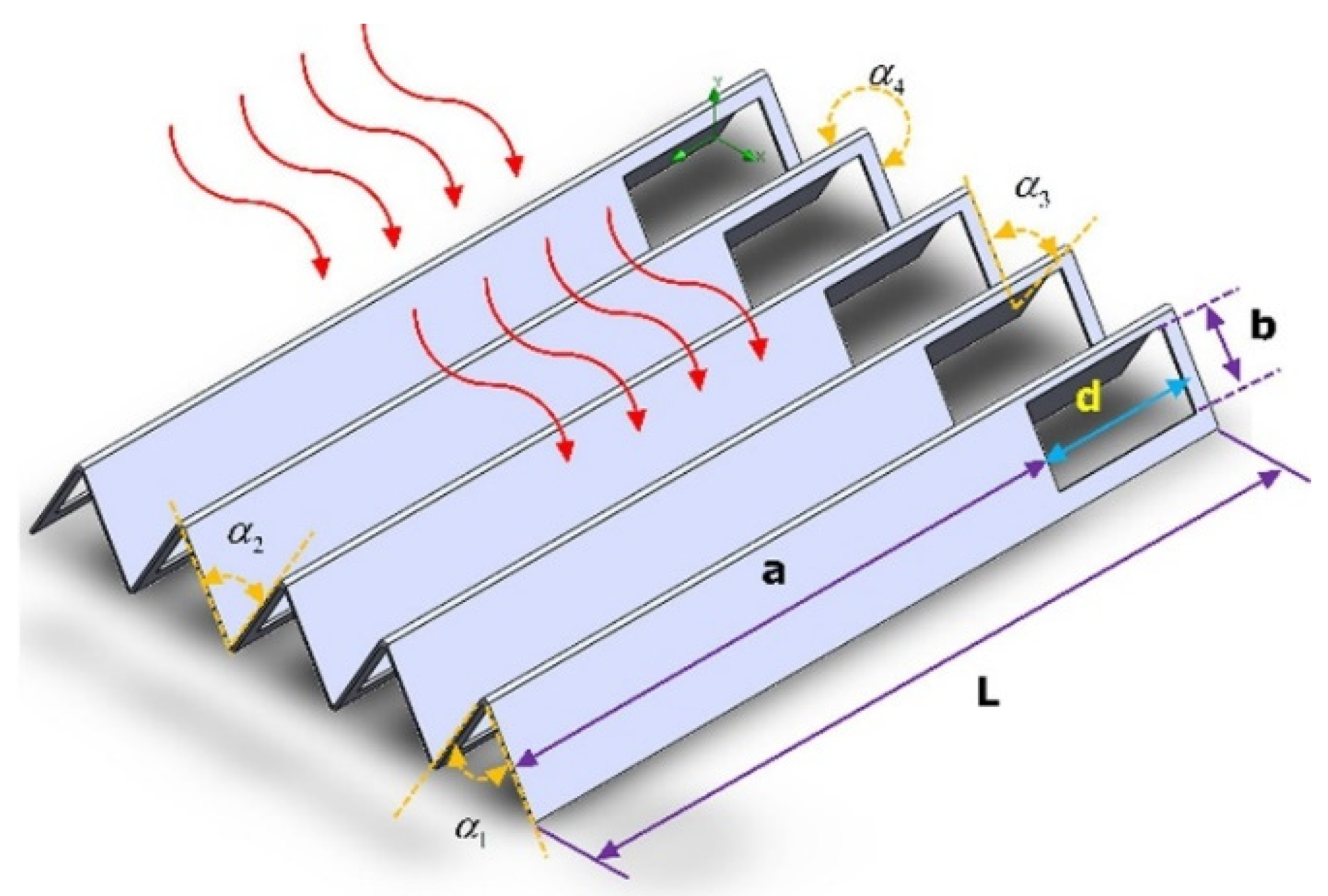 Energies 17 01526 g027 Energies 17 01526 g027