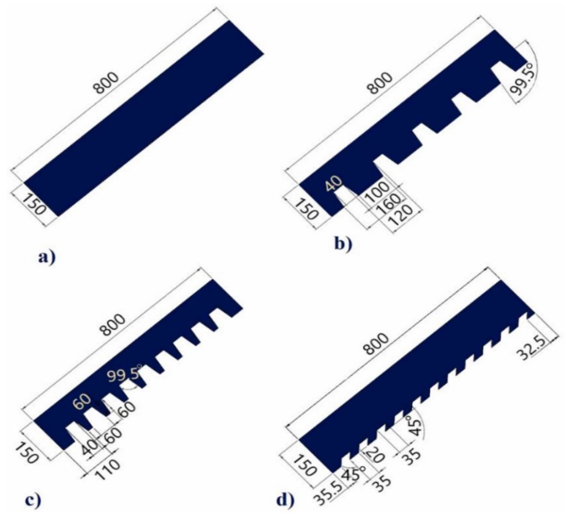 Energies 17 01526 g028 Energies 17 01526 g028