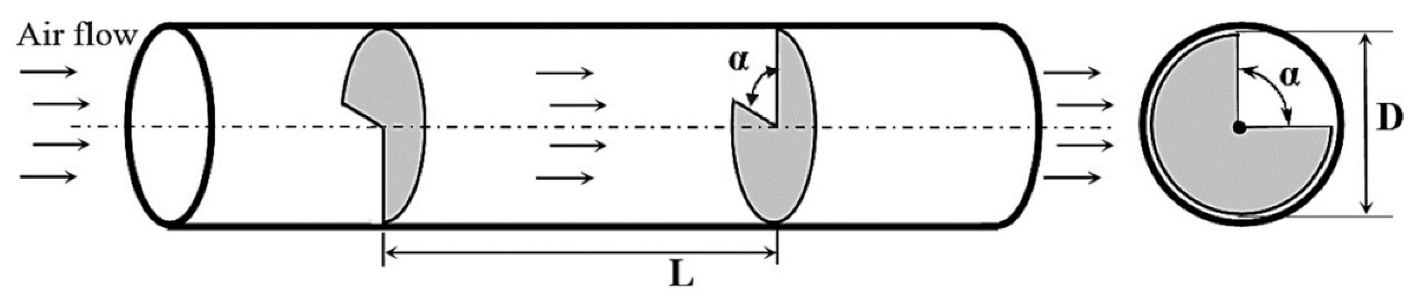 Energies 17 01526 g033 Energies 17 01526 g033