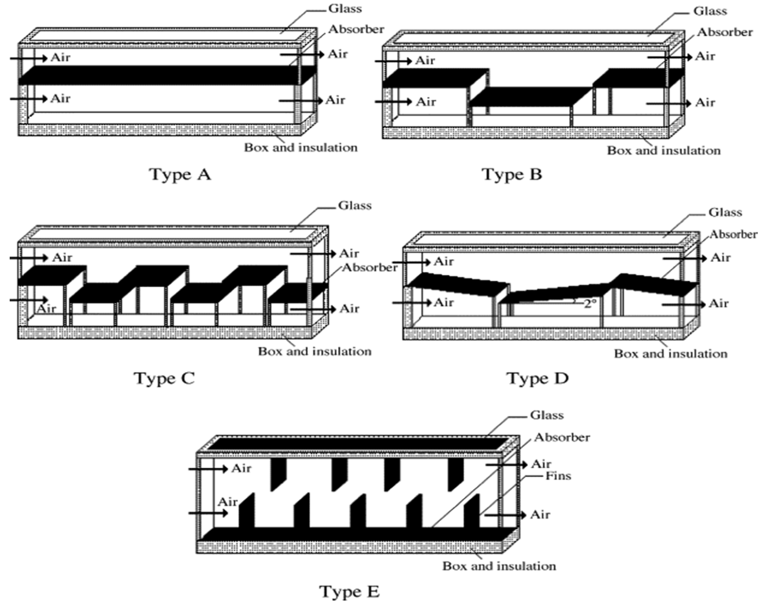 Energies 17 01526 g034 Energies 17 01526 g034