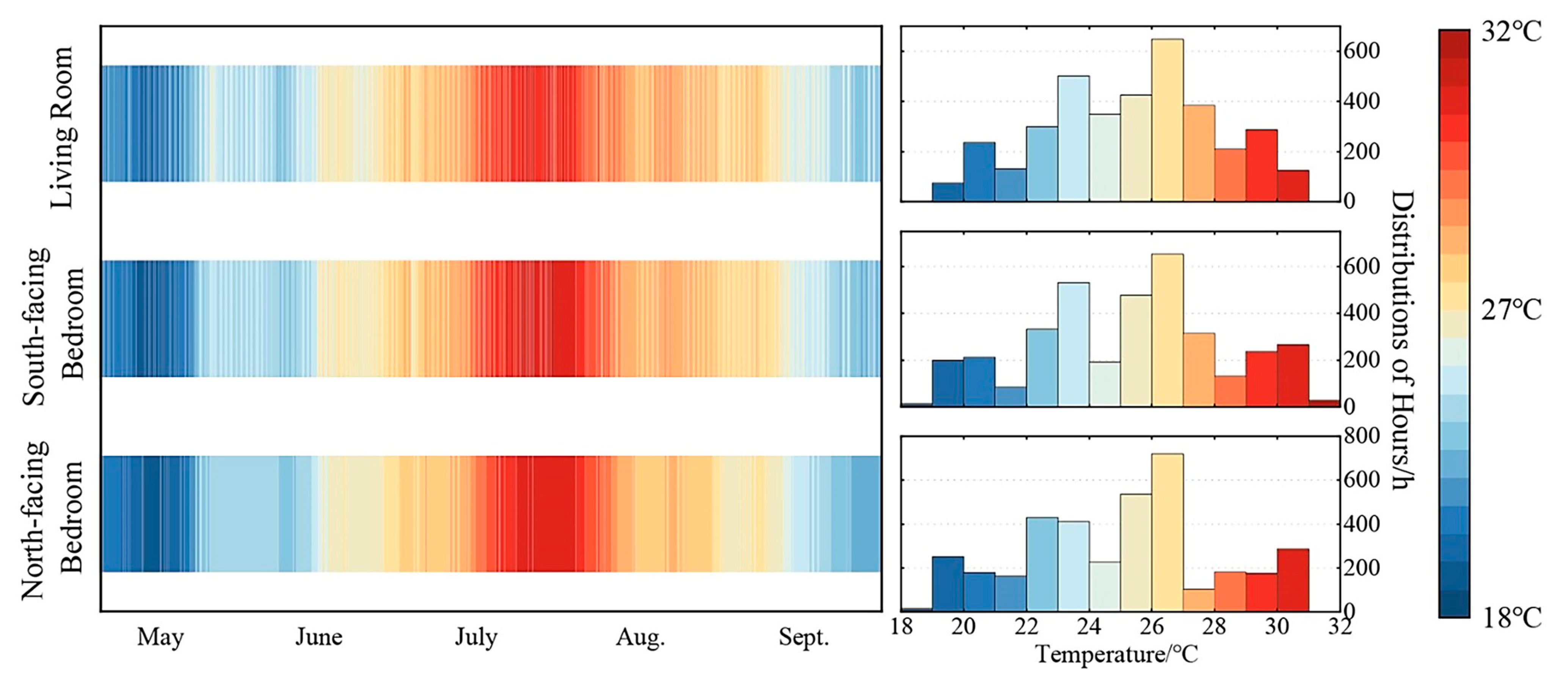 Energies 17 01527 g003