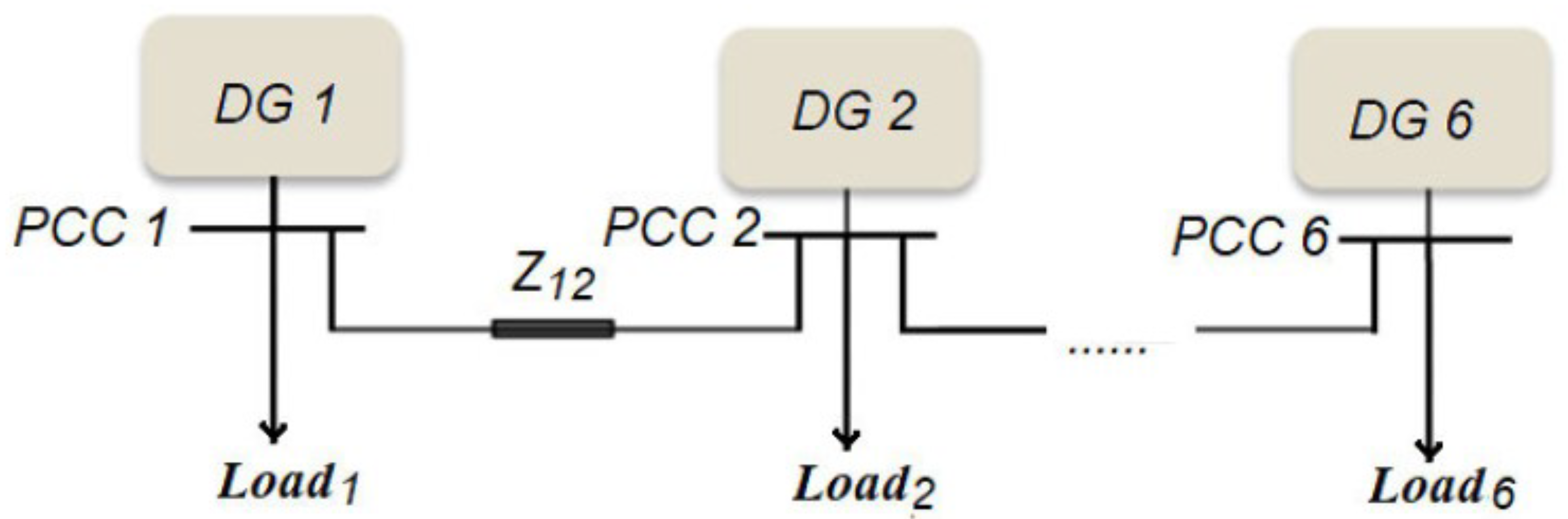 Energies 17 01529 g002