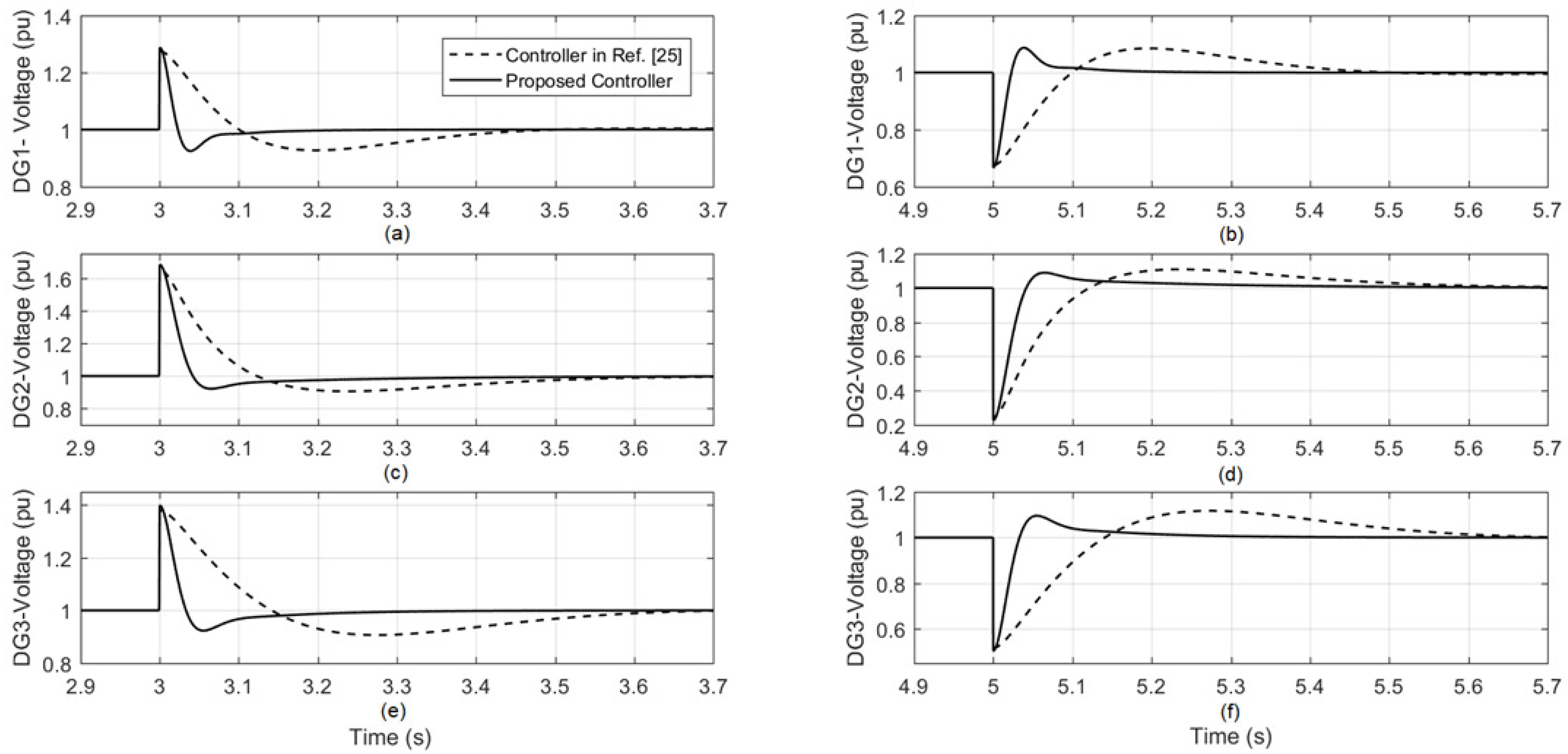 Energies 17 01529 g003
