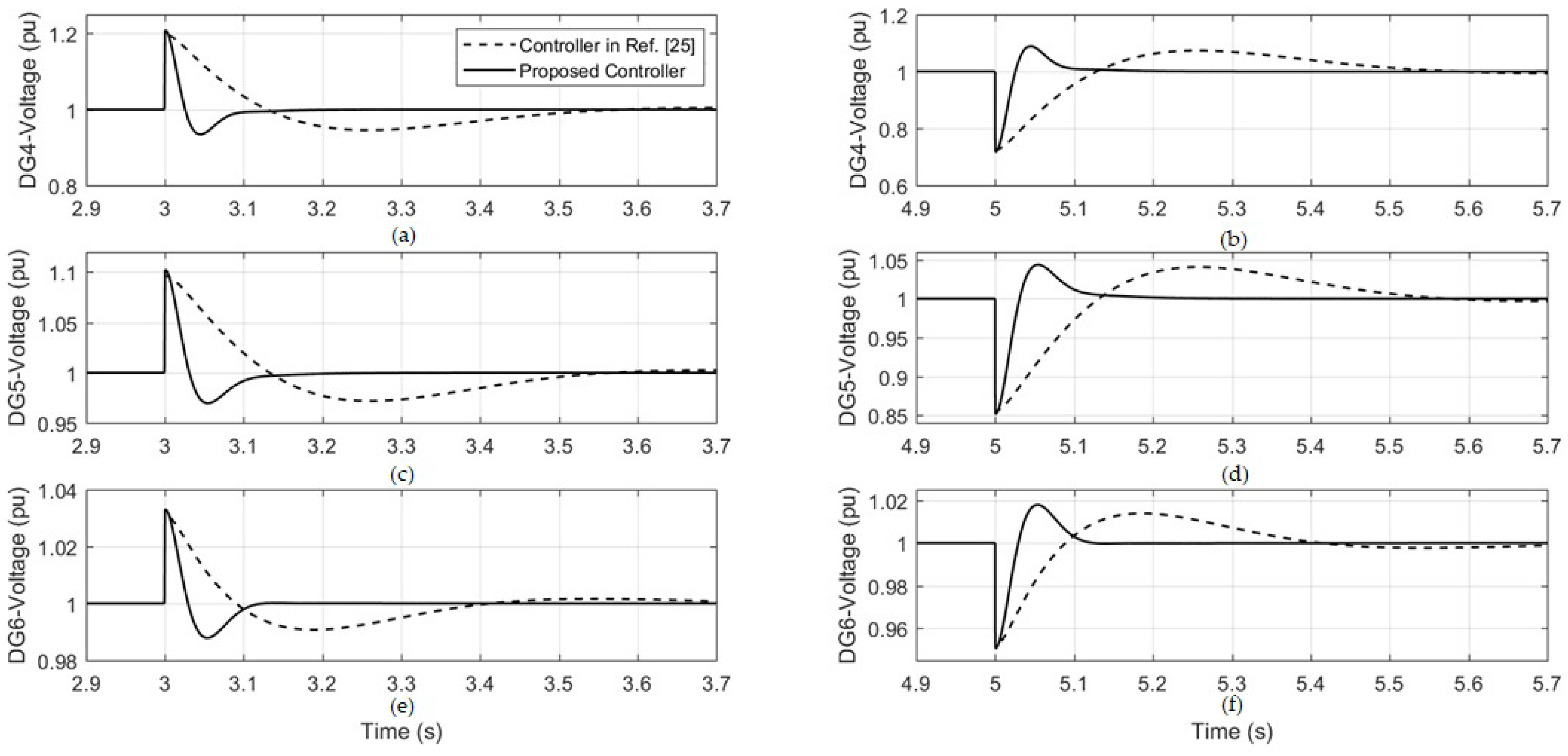 Energies 17 01529 g004