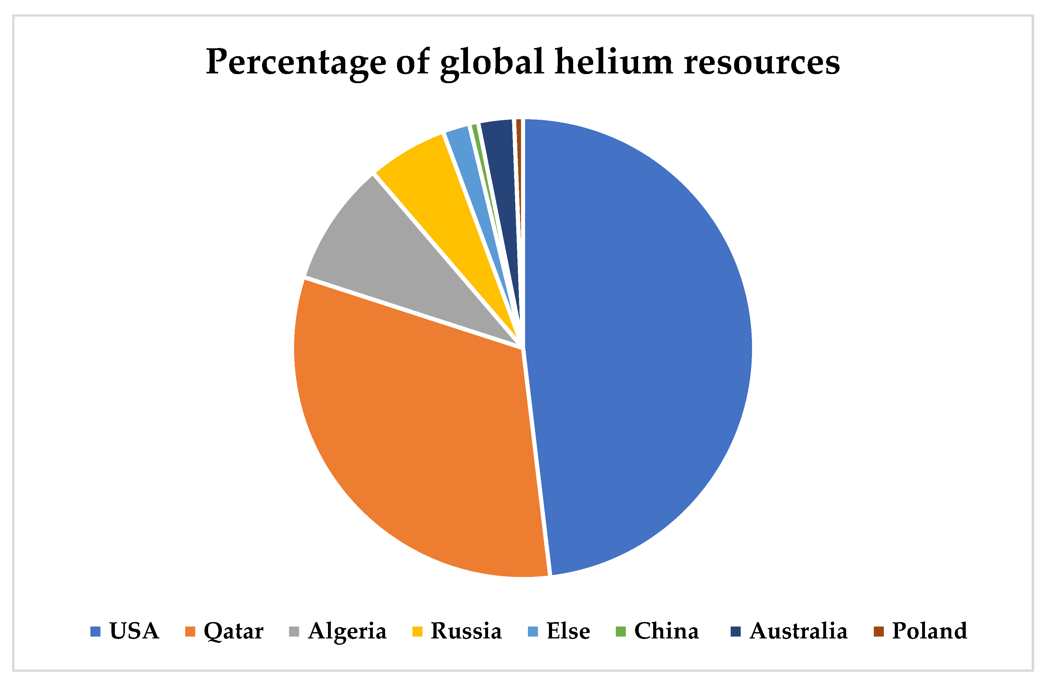 Energies 17 01530 g003