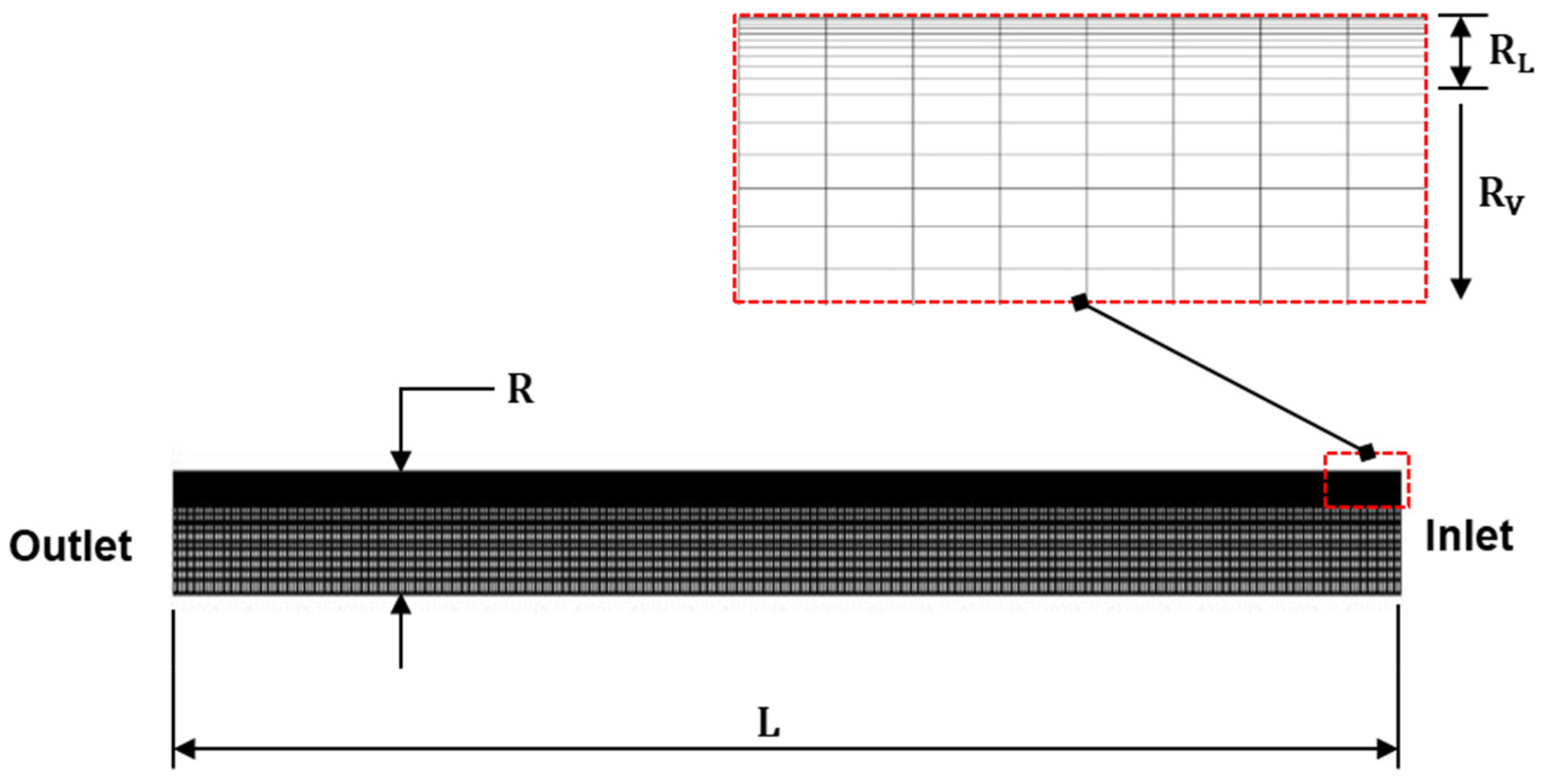 Energies 17 01531 g002