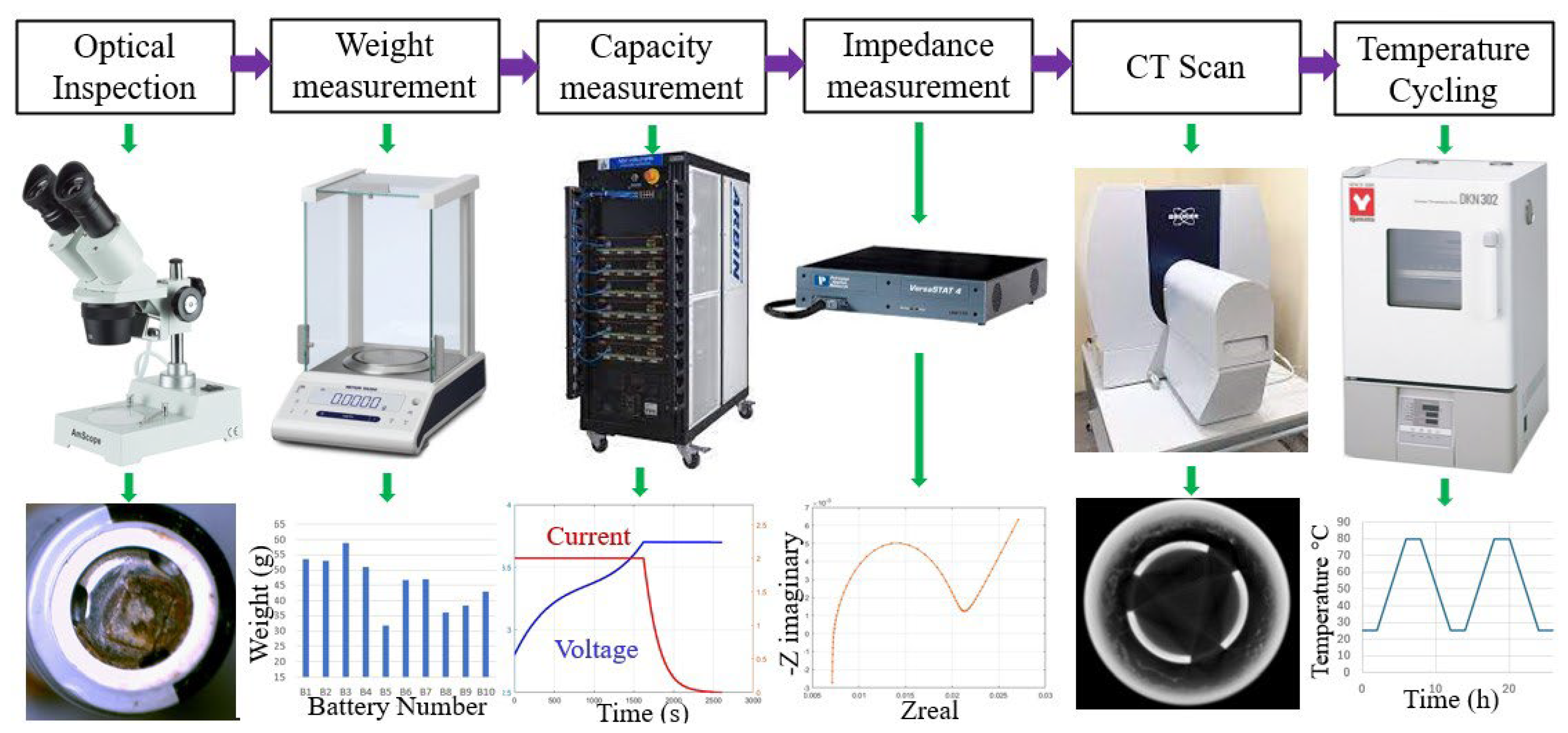 Energies 17 01533 g002