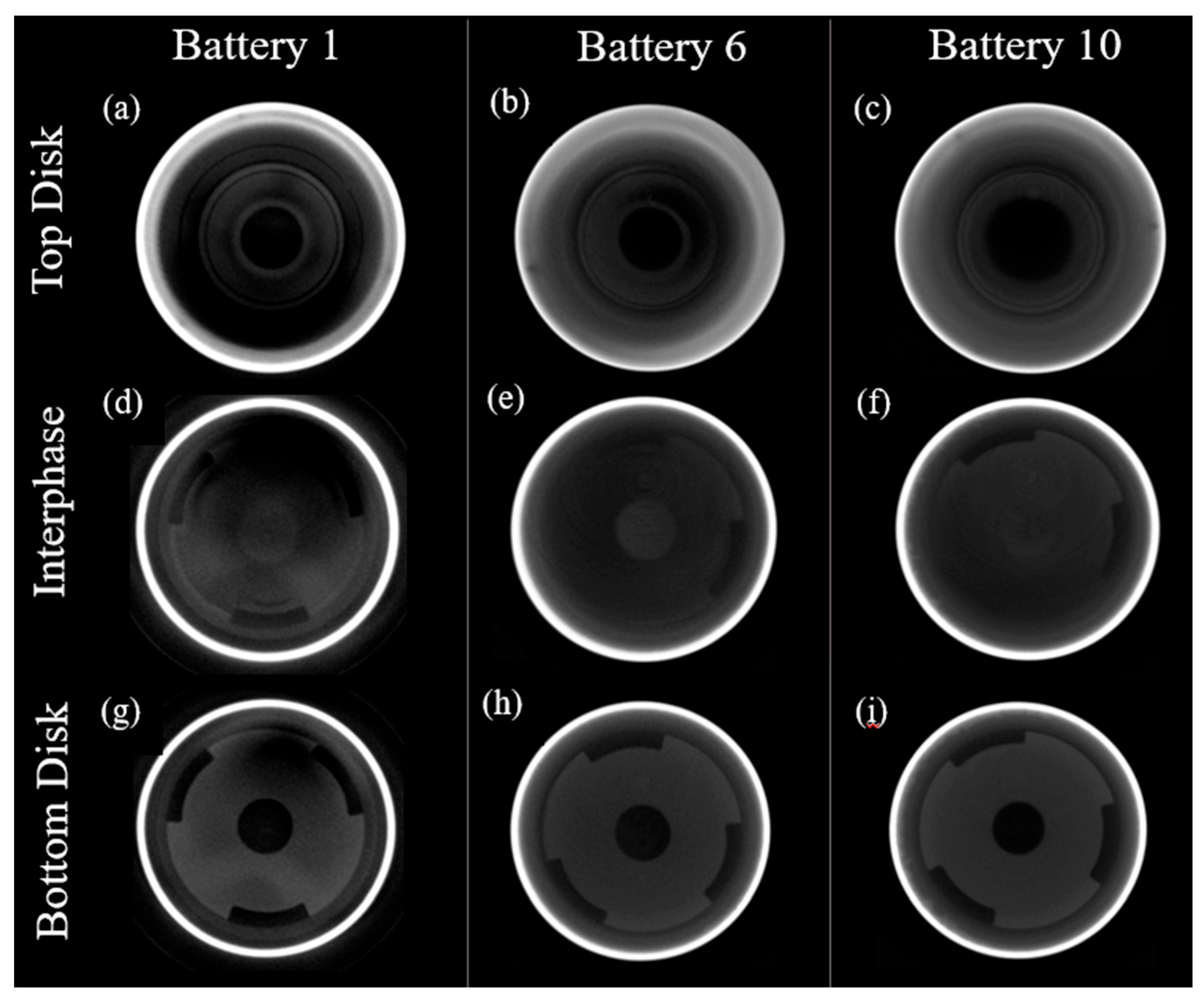 Energies 17 01533 g012