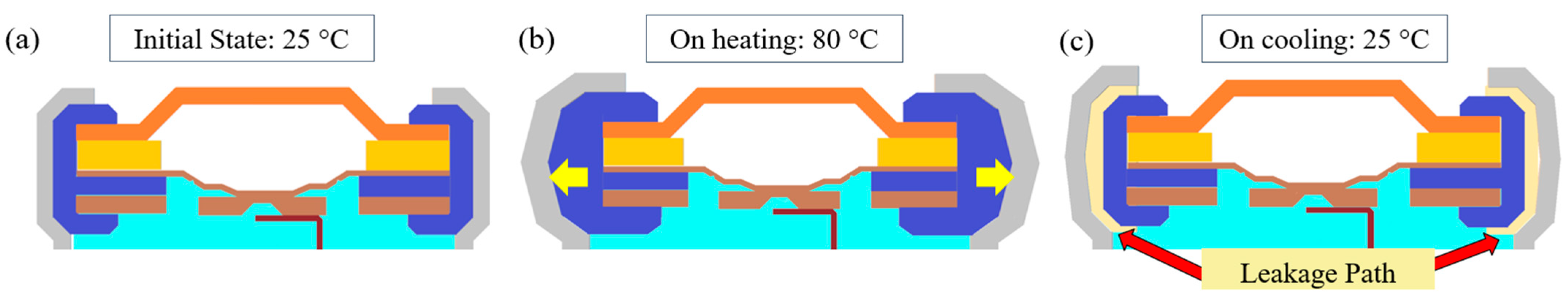 Energies 17 01533 g015