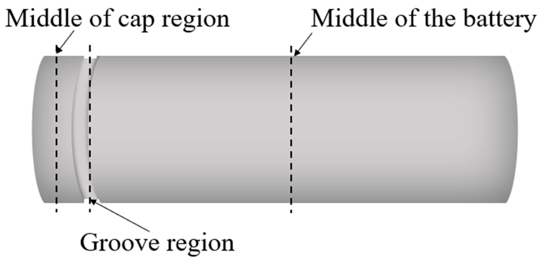 Energies 17 01533 g016