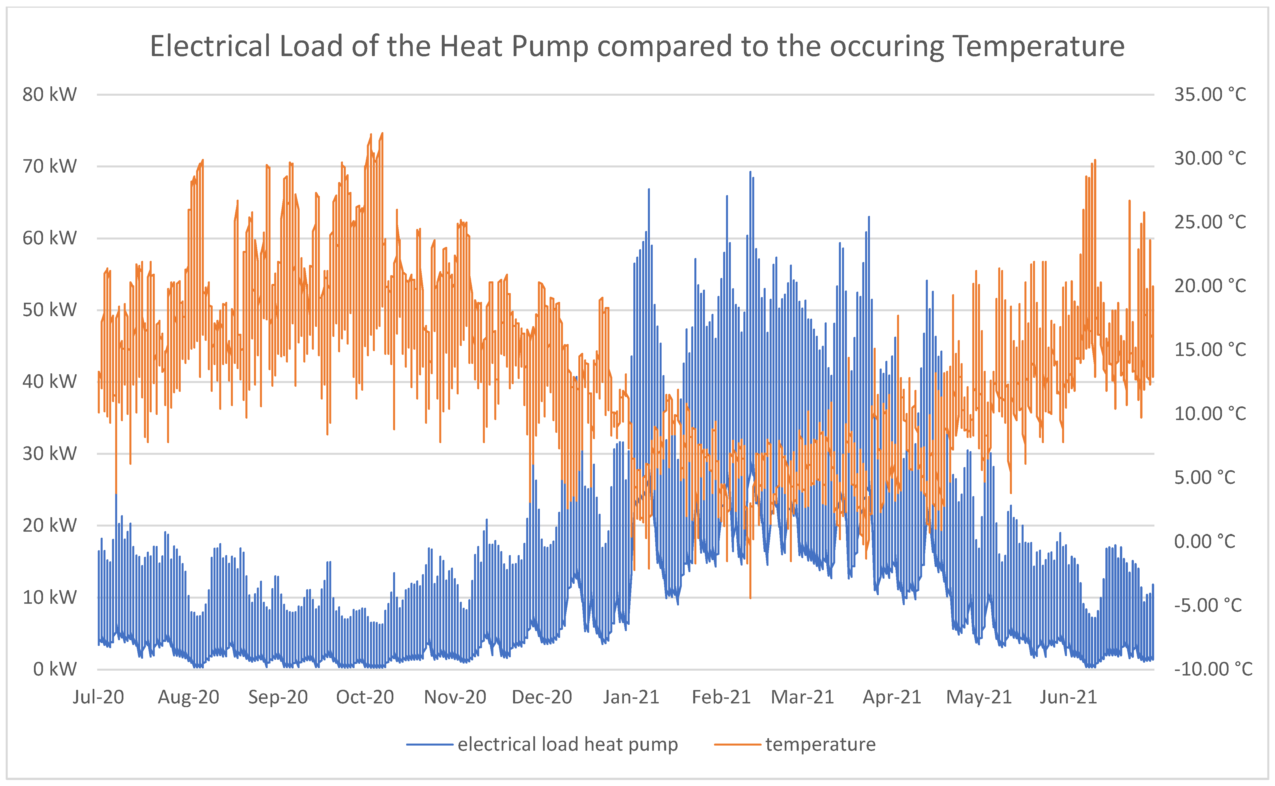 Energies 17 01534 g006
