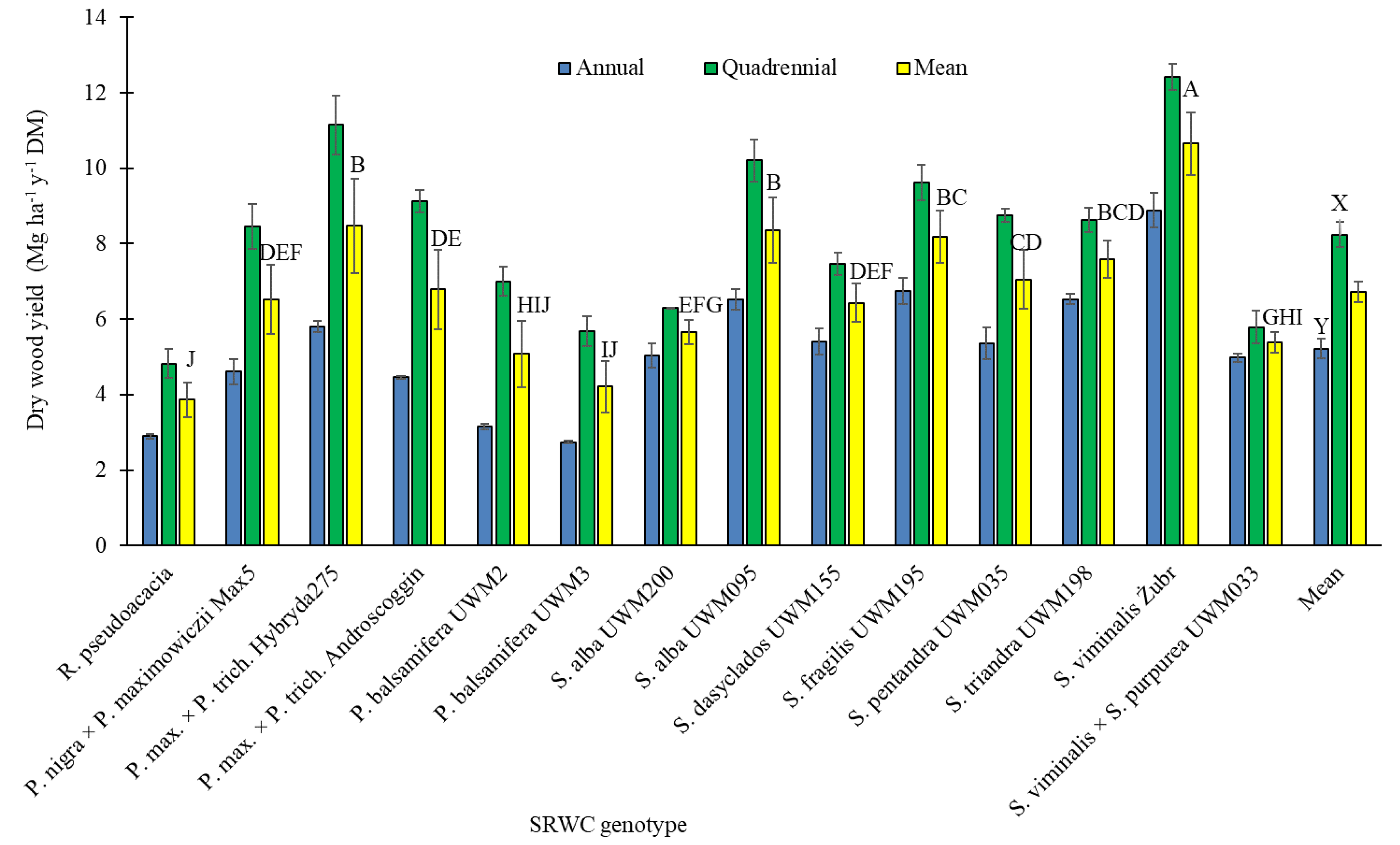 Energies 17 01535 g001