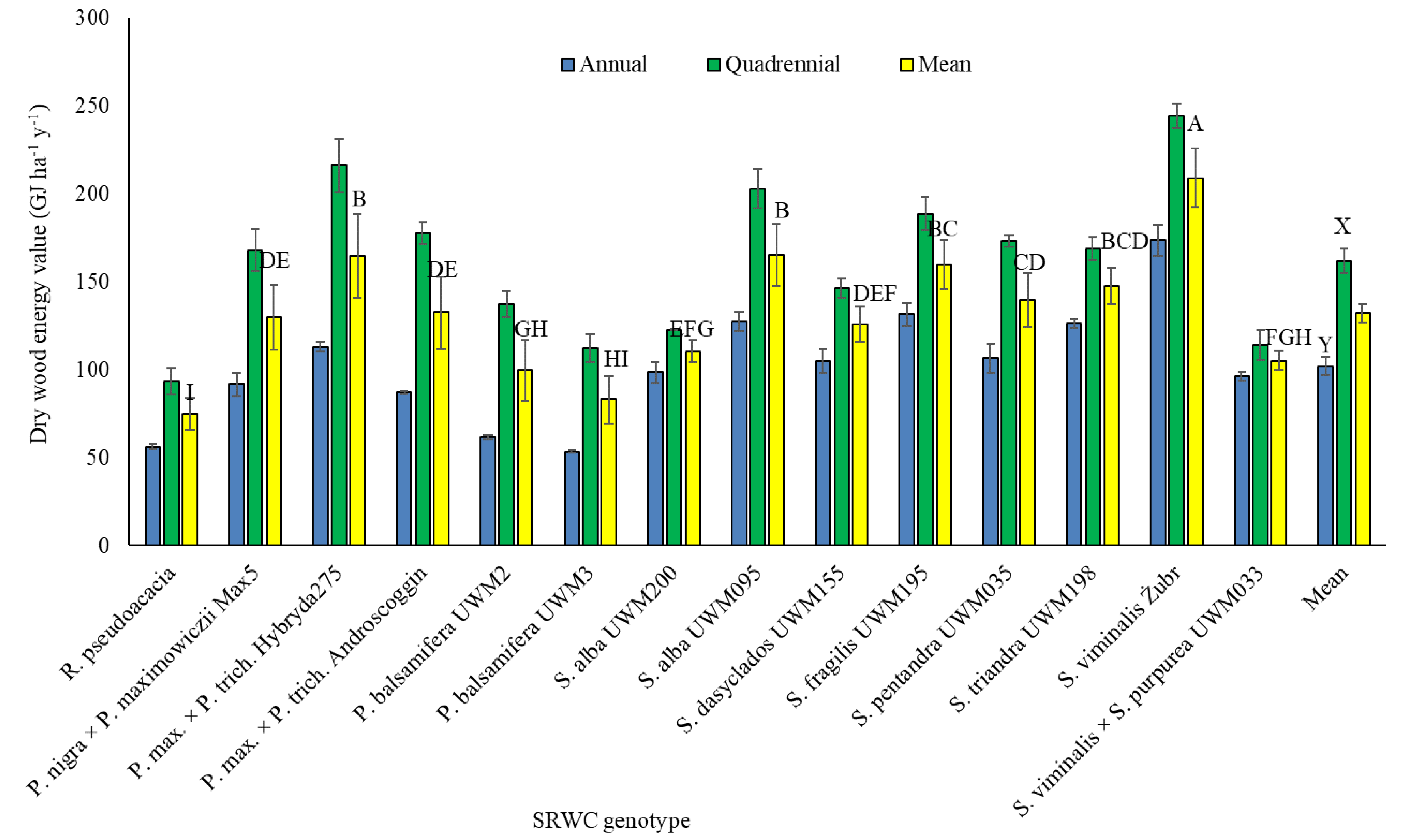 Energies 17 01535 g002