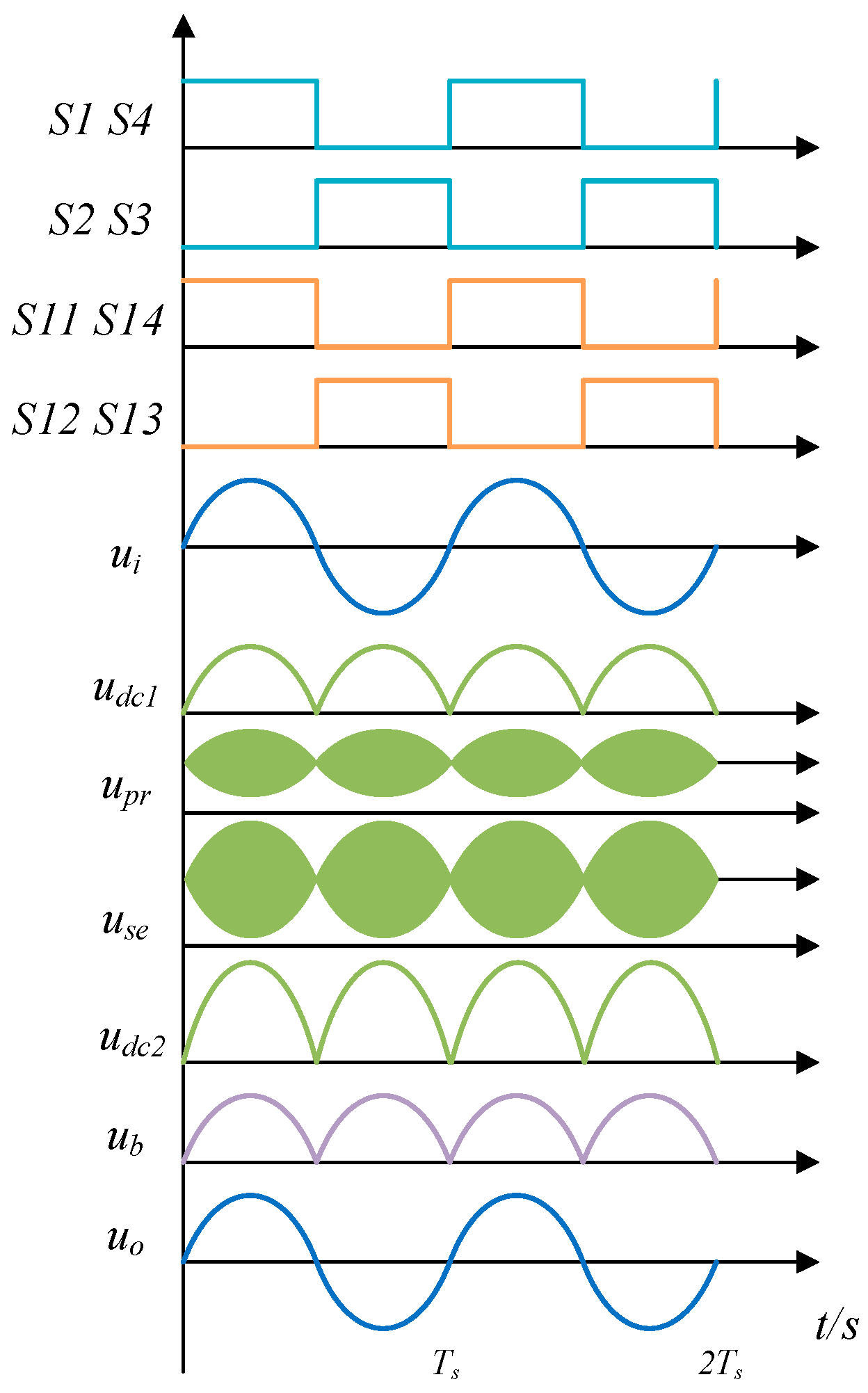 Energies 17 01540 g002