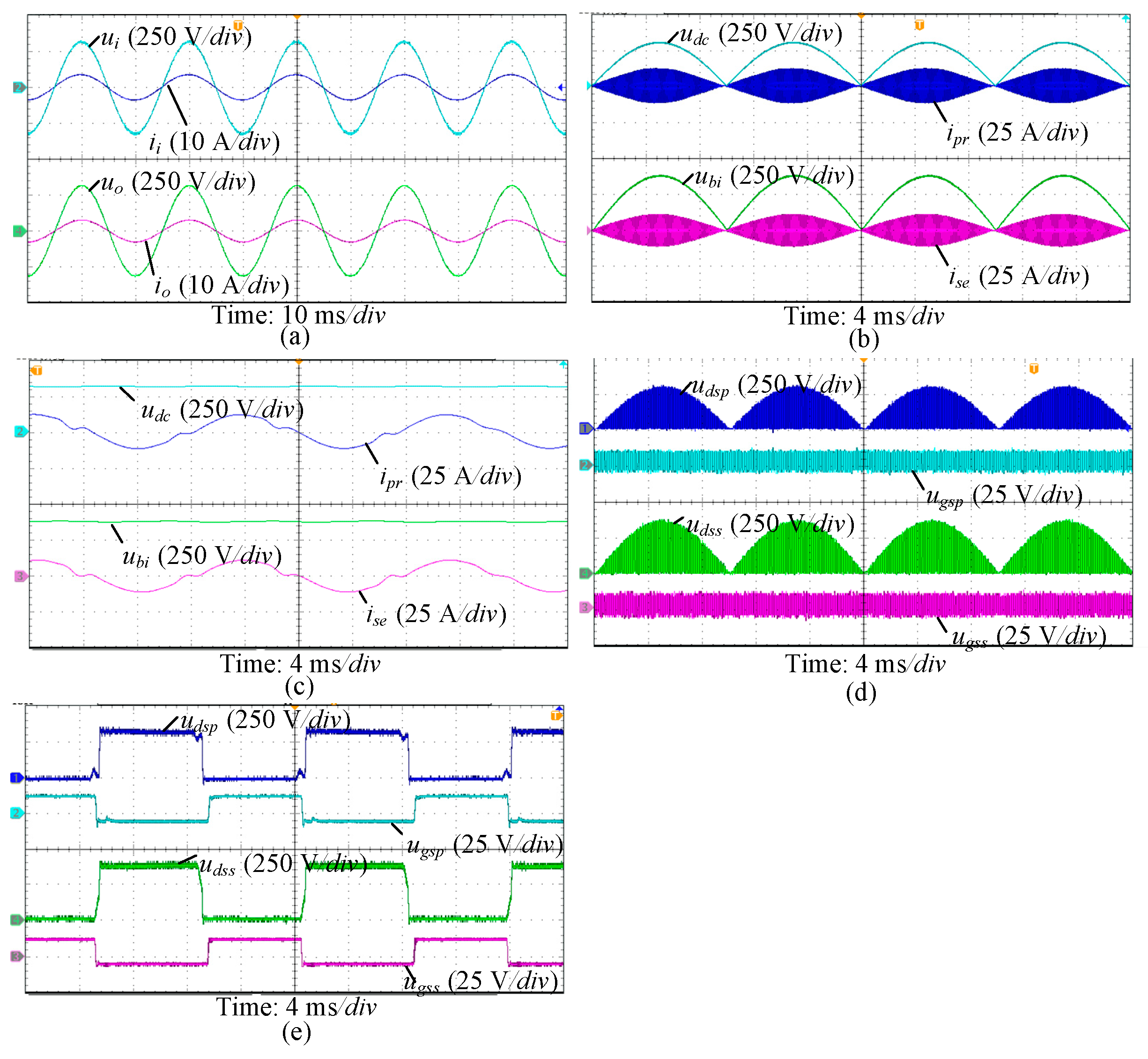 Energies 17 01540 g008