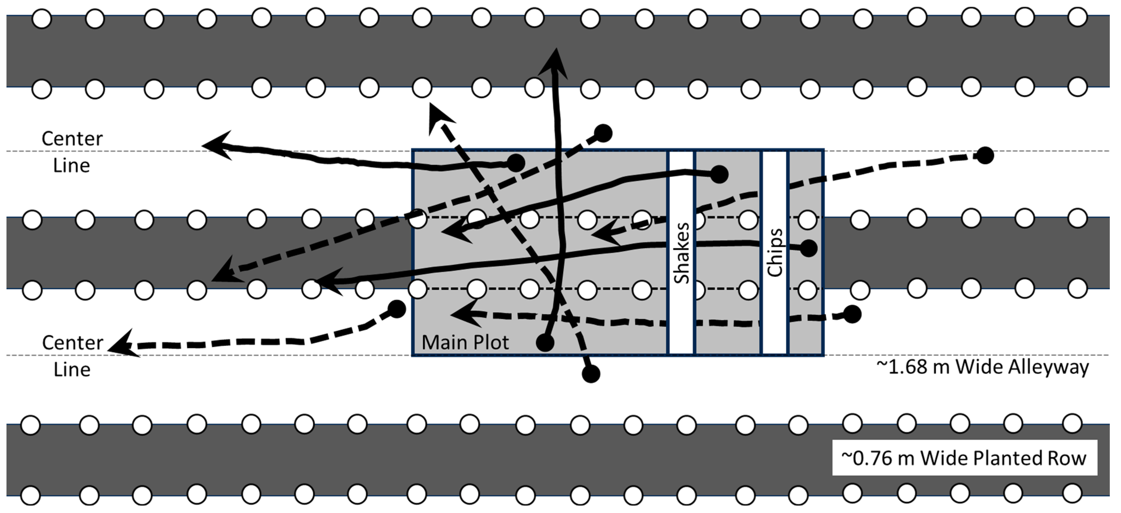 Energies 17 01541 g001 Energies 17 01541 g001