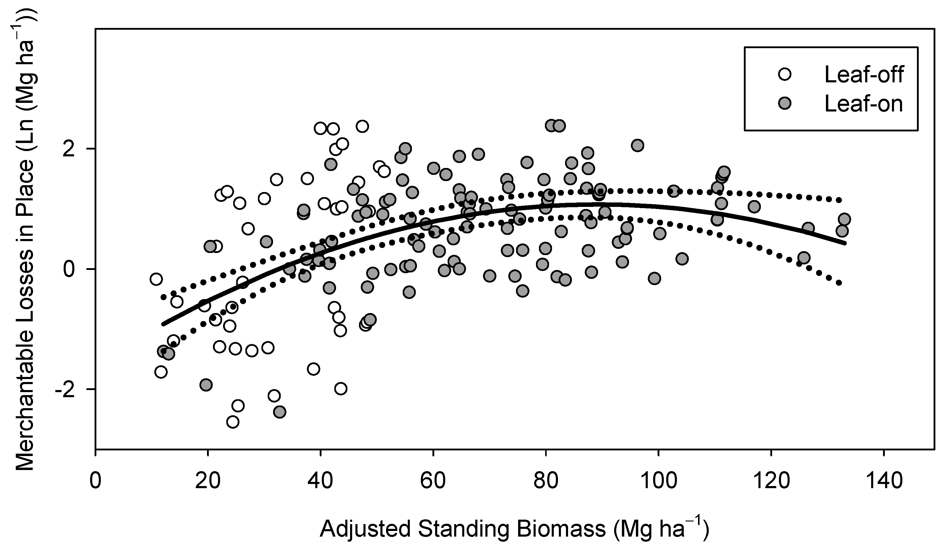 Energies 17 01541 g004 Energies 17 01541 g004