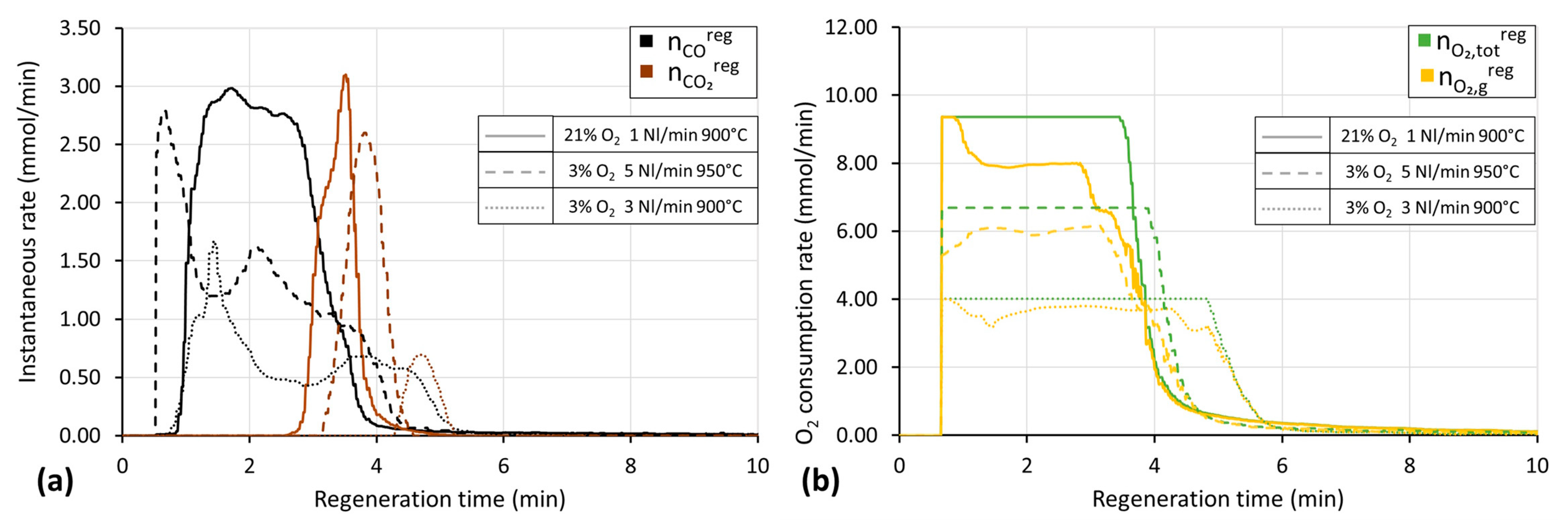 Energies 17 01544 g005