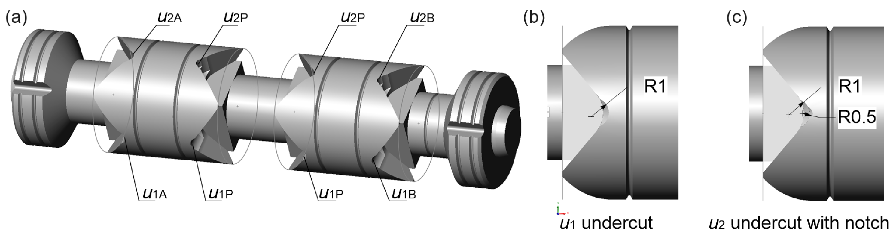 Energies 17 01546 g004