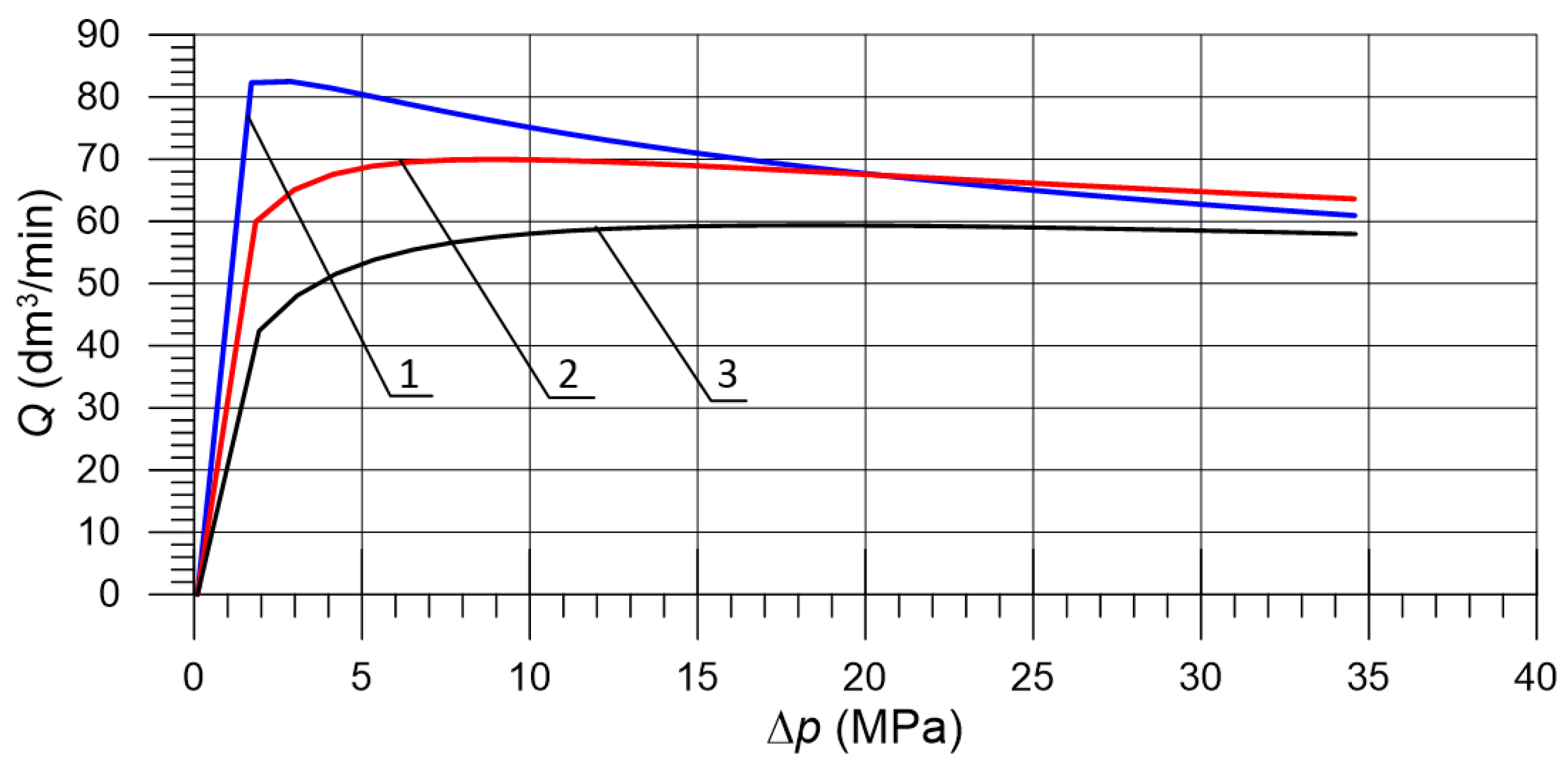 Energies 17 01546 g014