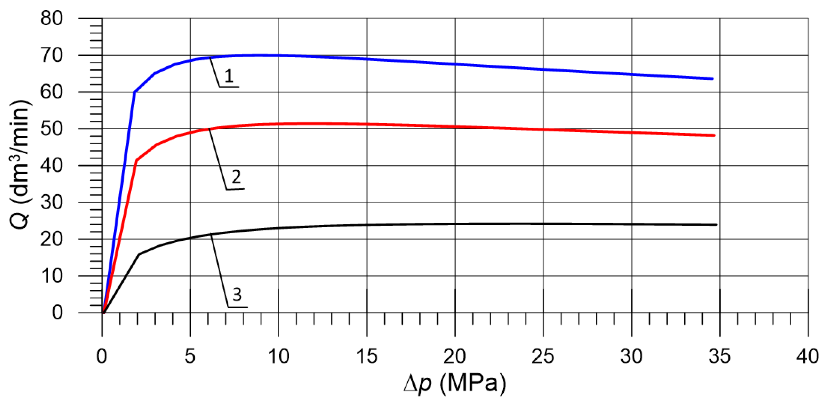Energies 17 01546 g015