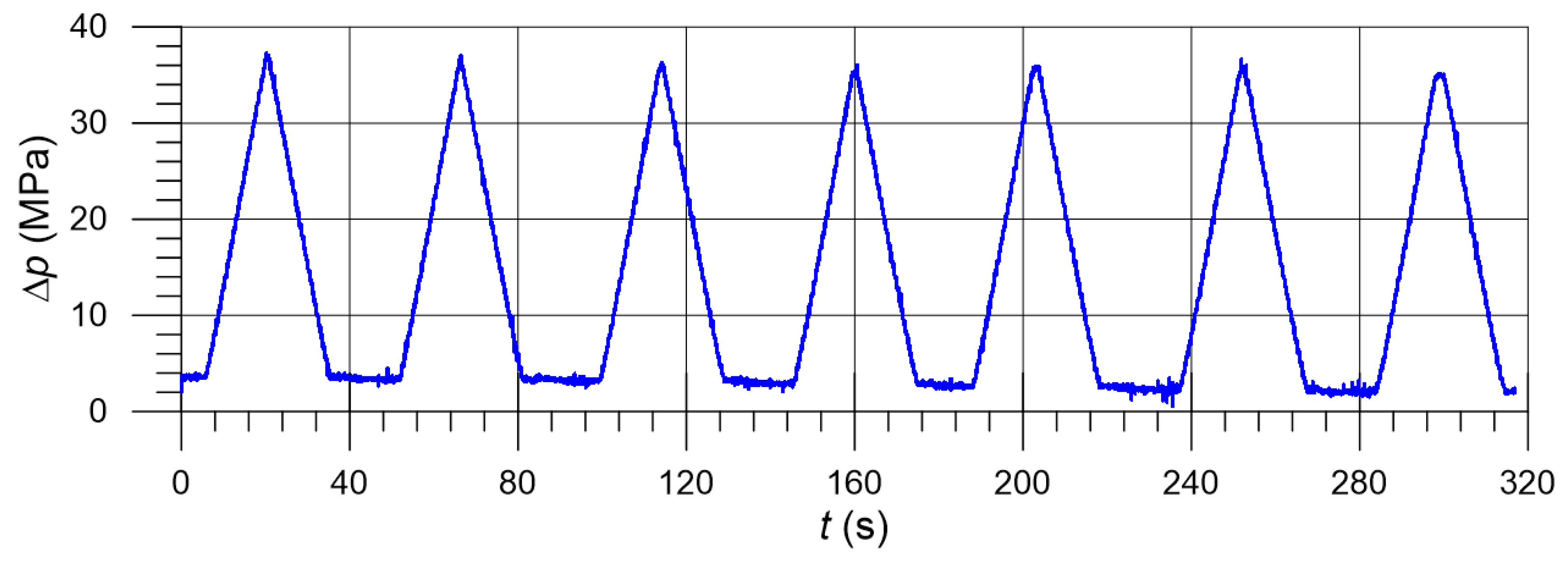 Energies 17 01546 g021