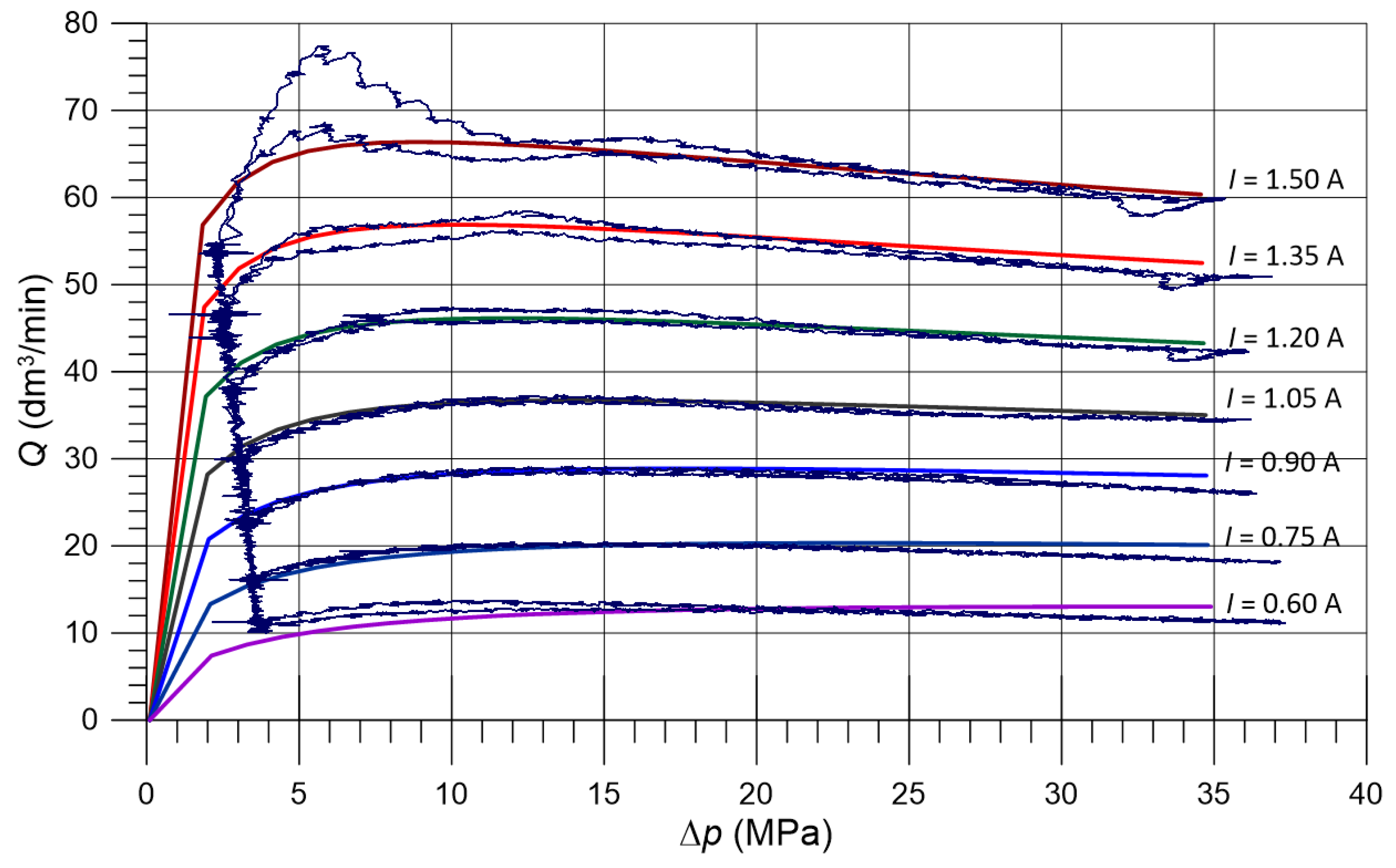 Energies 17 01546 g024