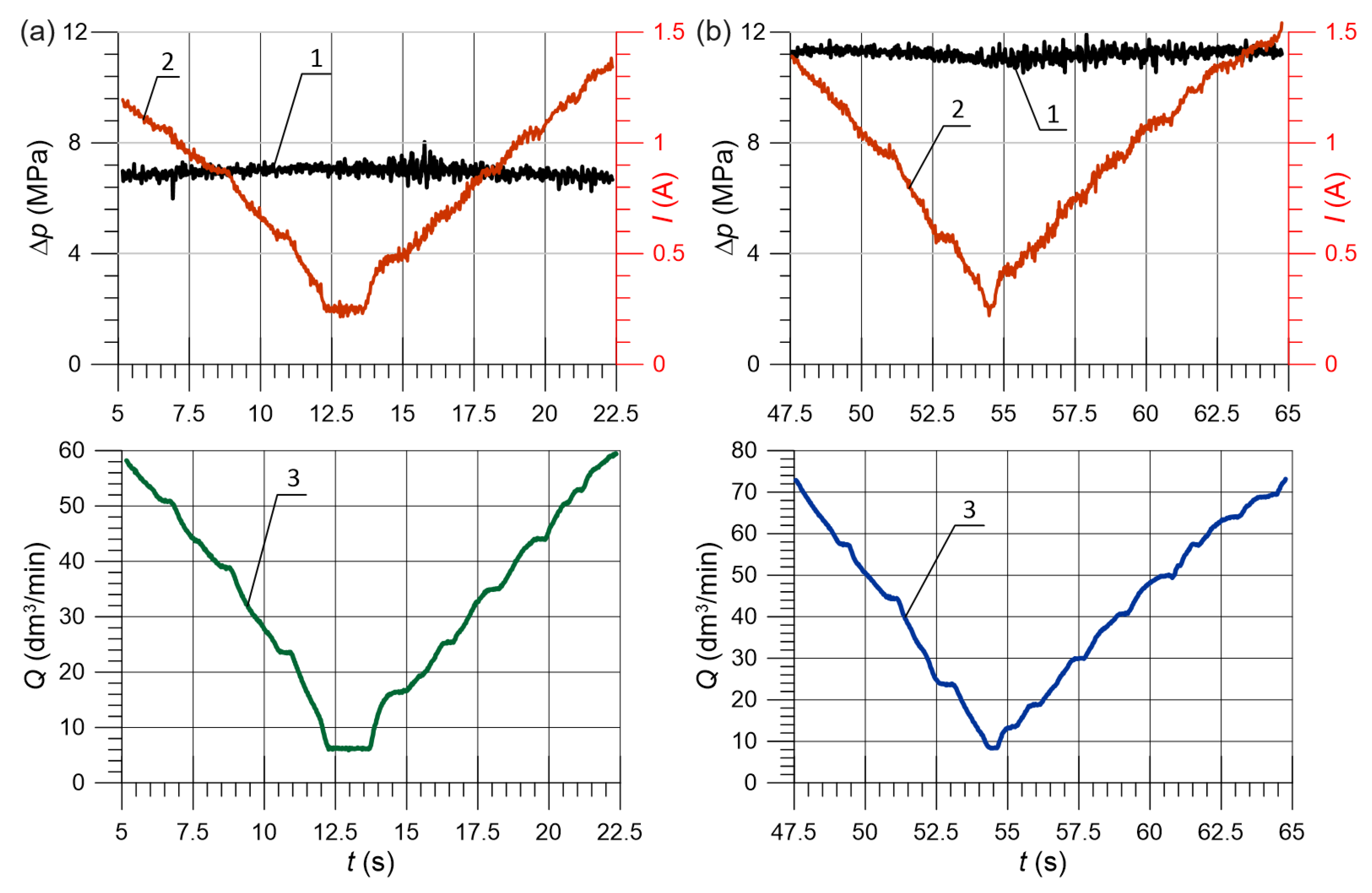 Energies 17 01546 g025