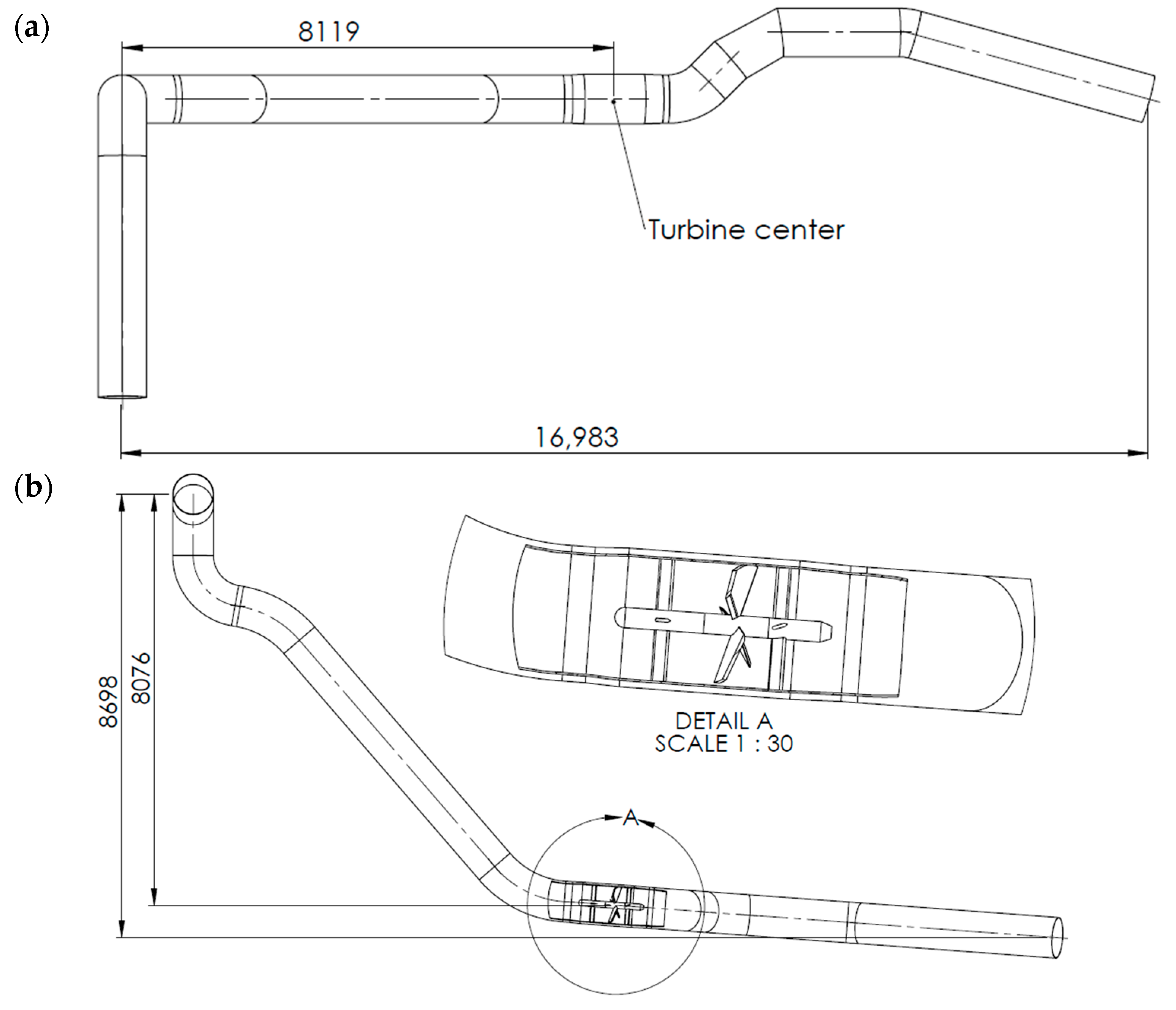 Energies 17 01548 g002a