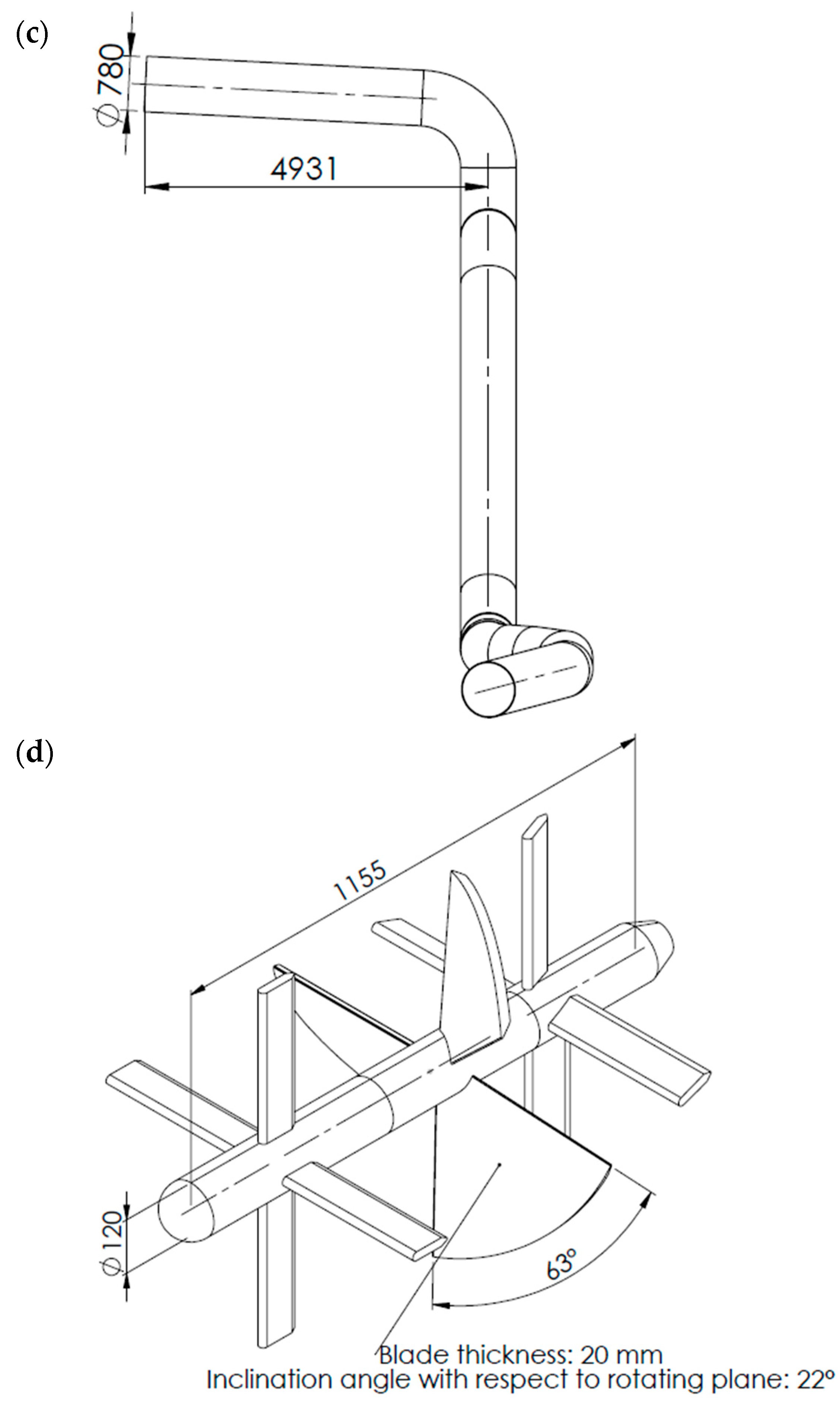Energies 17 01548 g002b