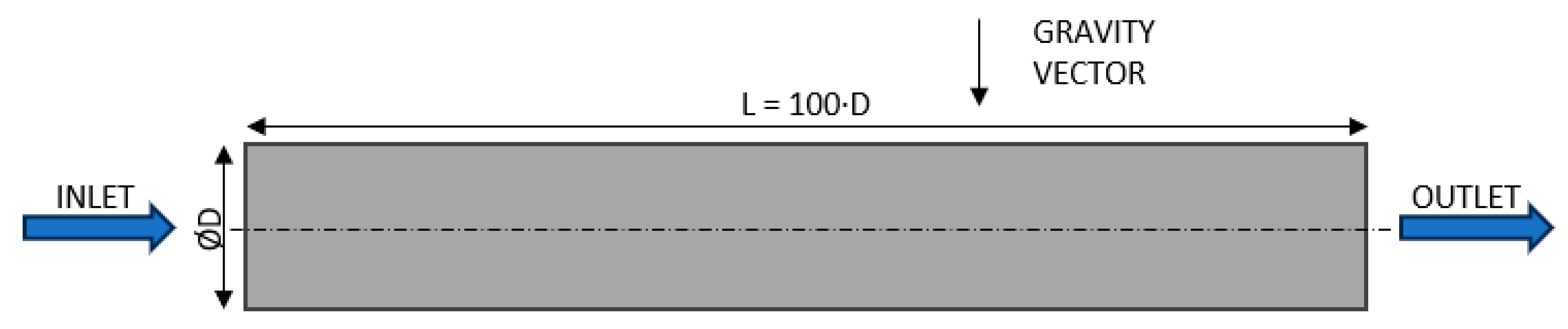 Energies 17 01548 g003