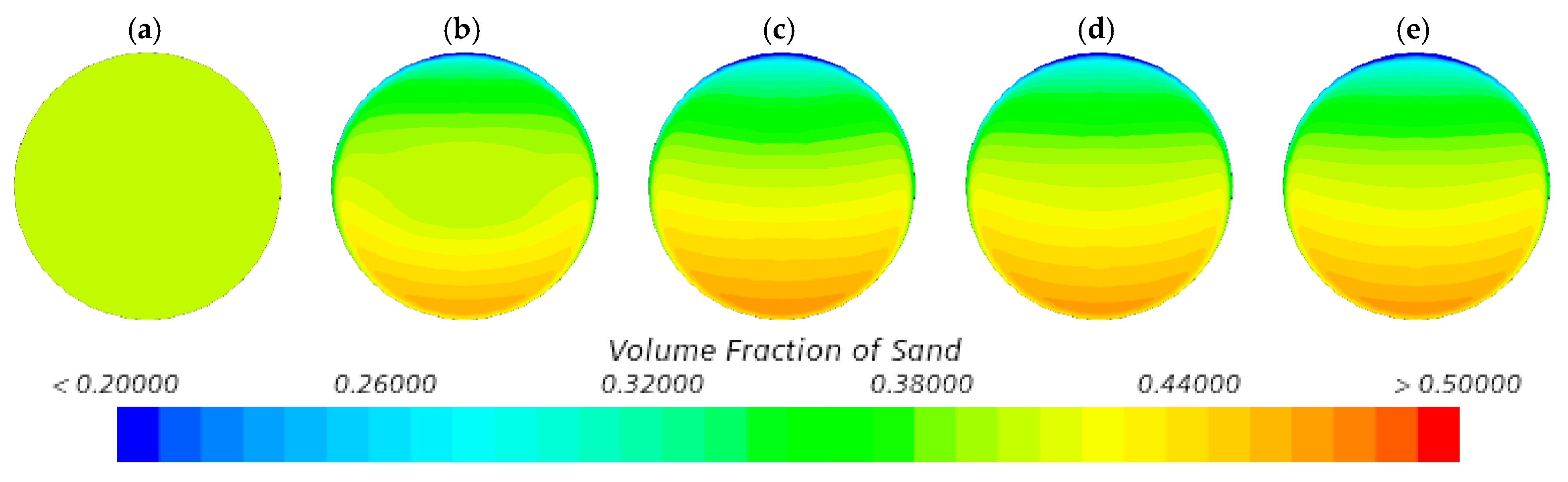 Energies 17 01548 g007