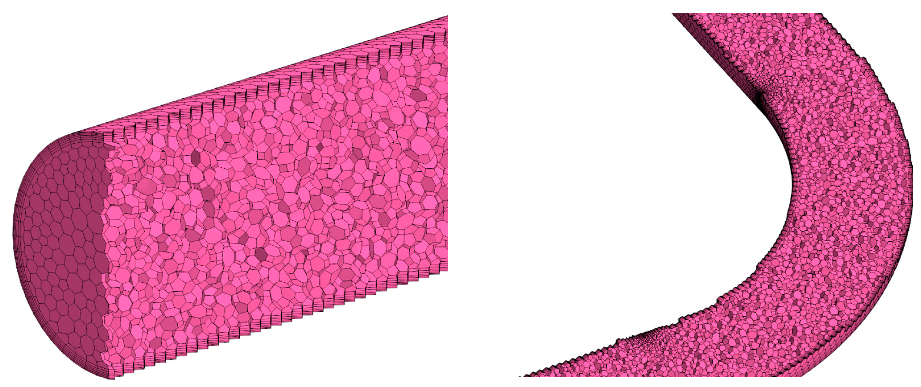 Energies 17 01548 g008