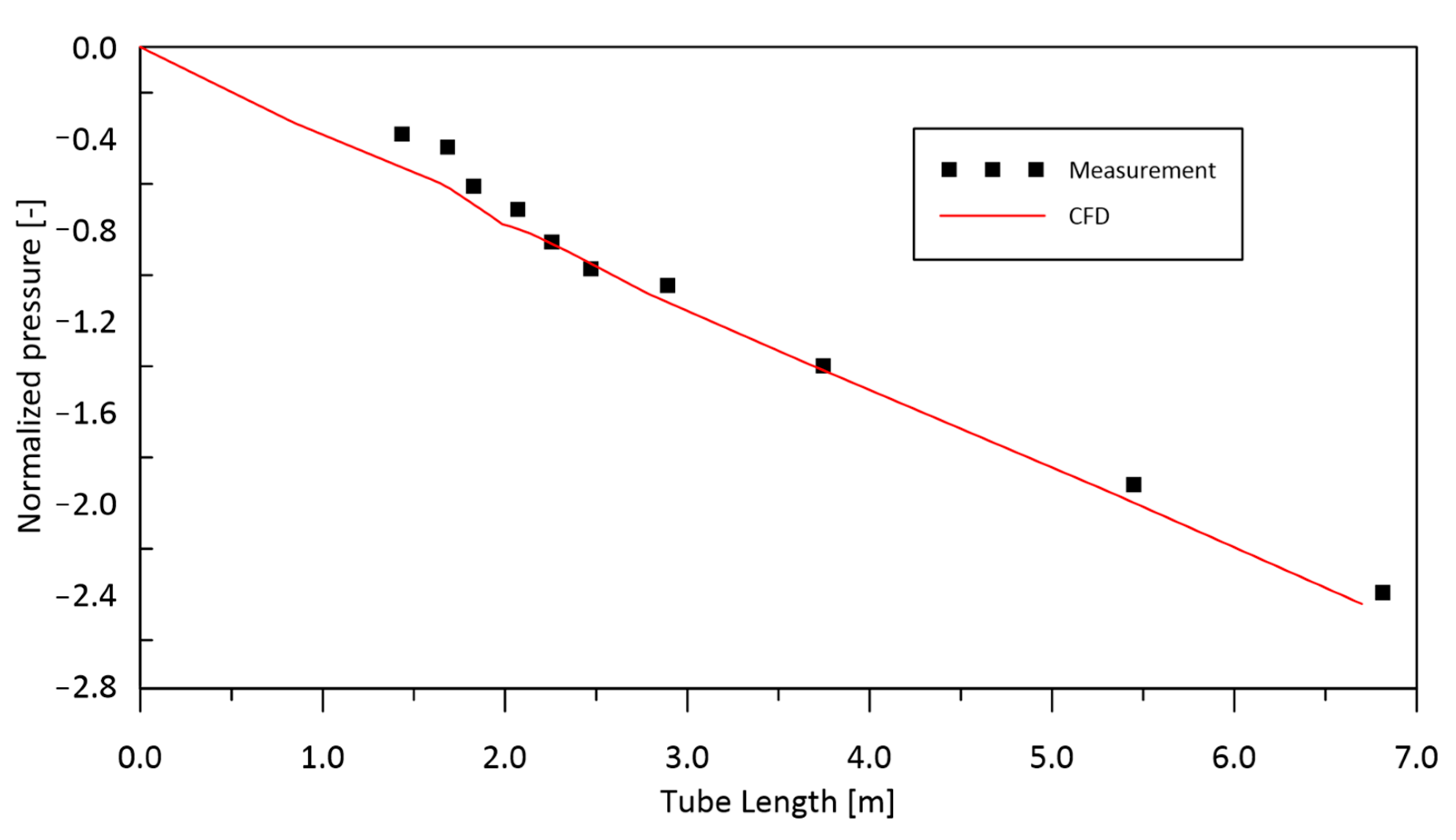 Energies 17 01548 g011