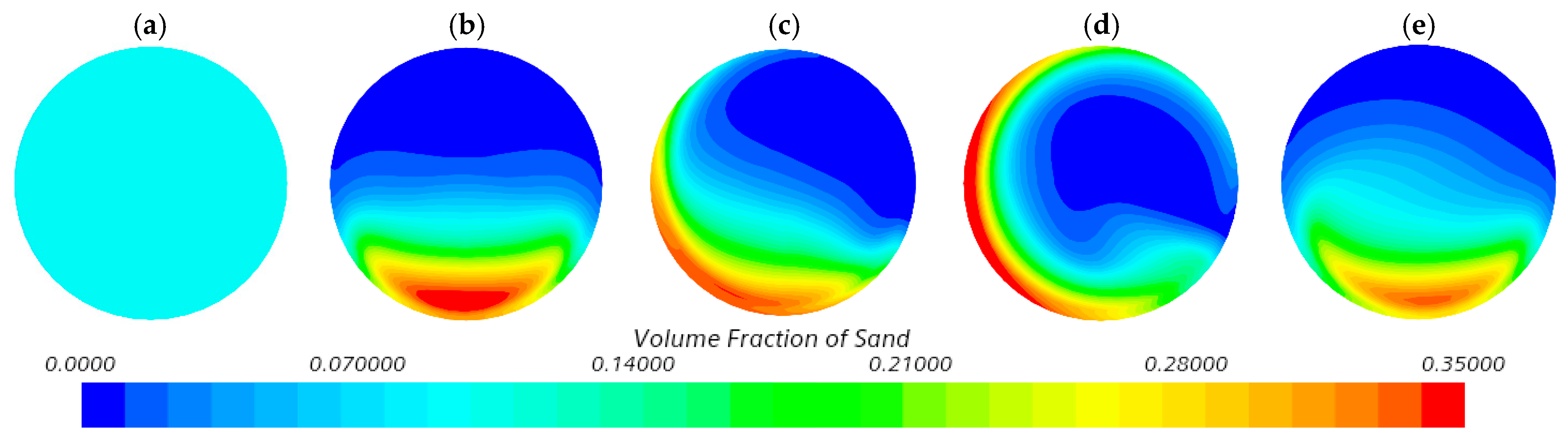 Energies 17 01548 g012