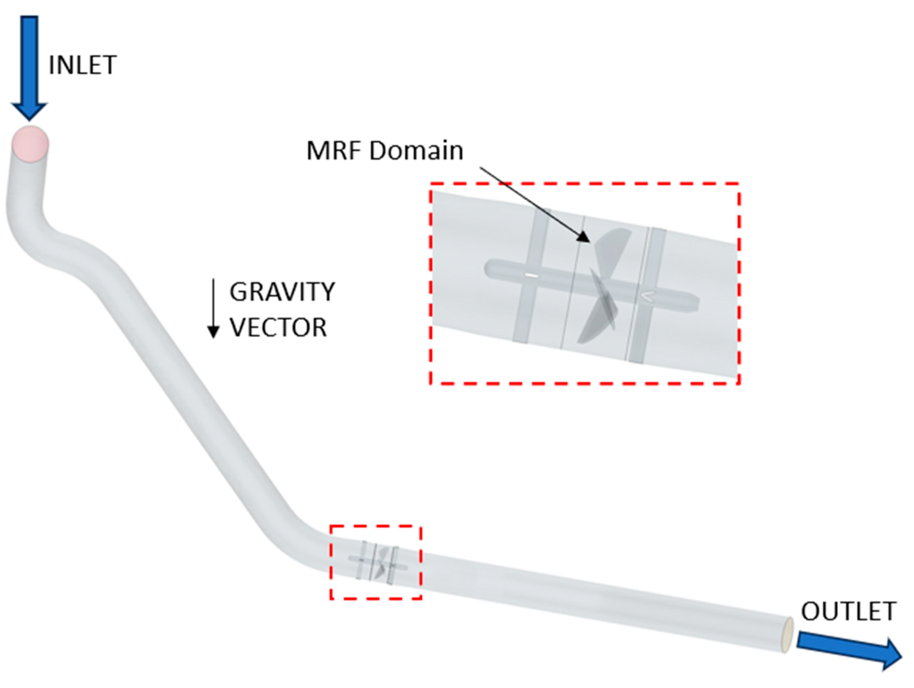 Energies 17 01548 g013