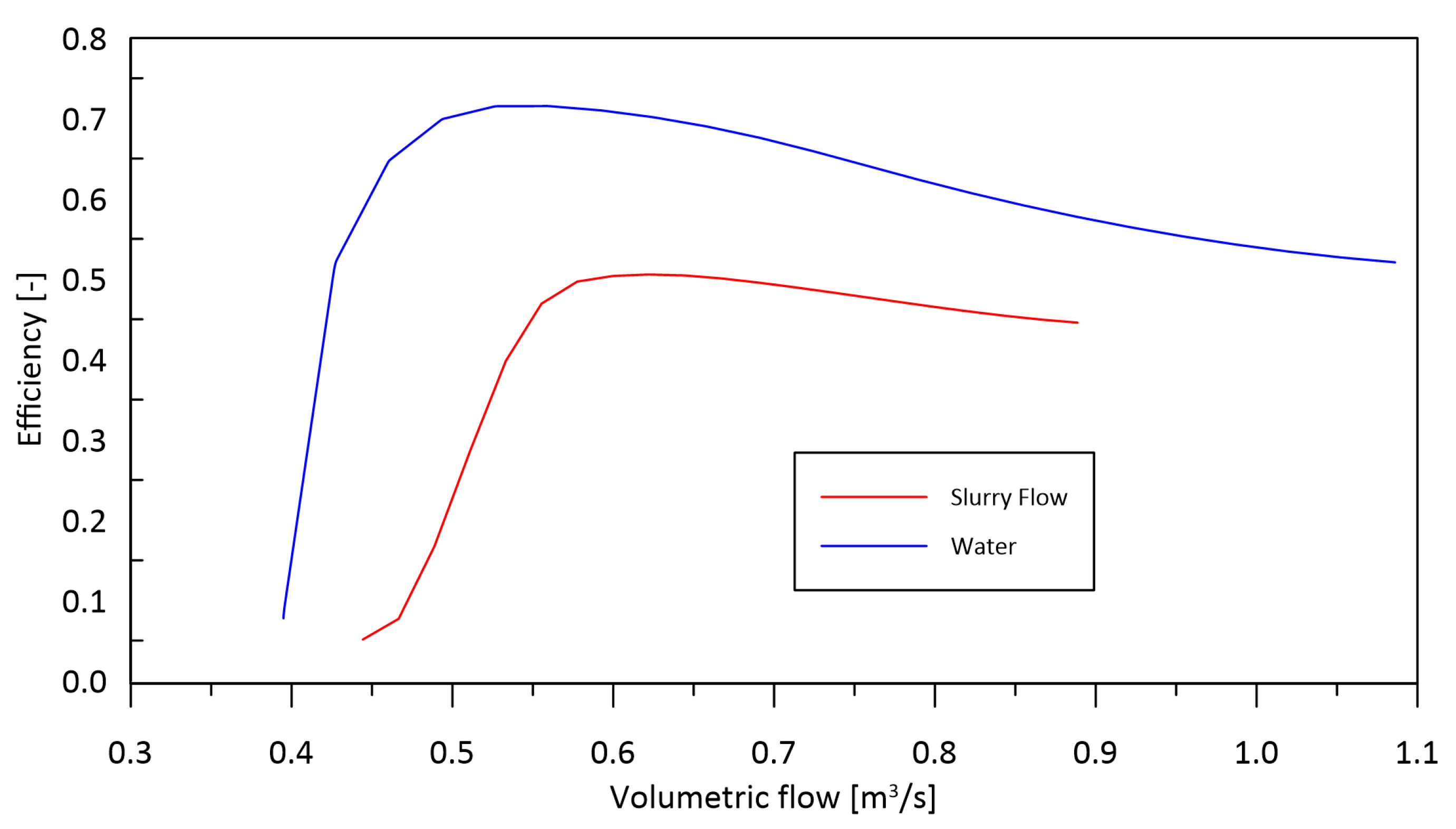 Energies 17 01548 g015